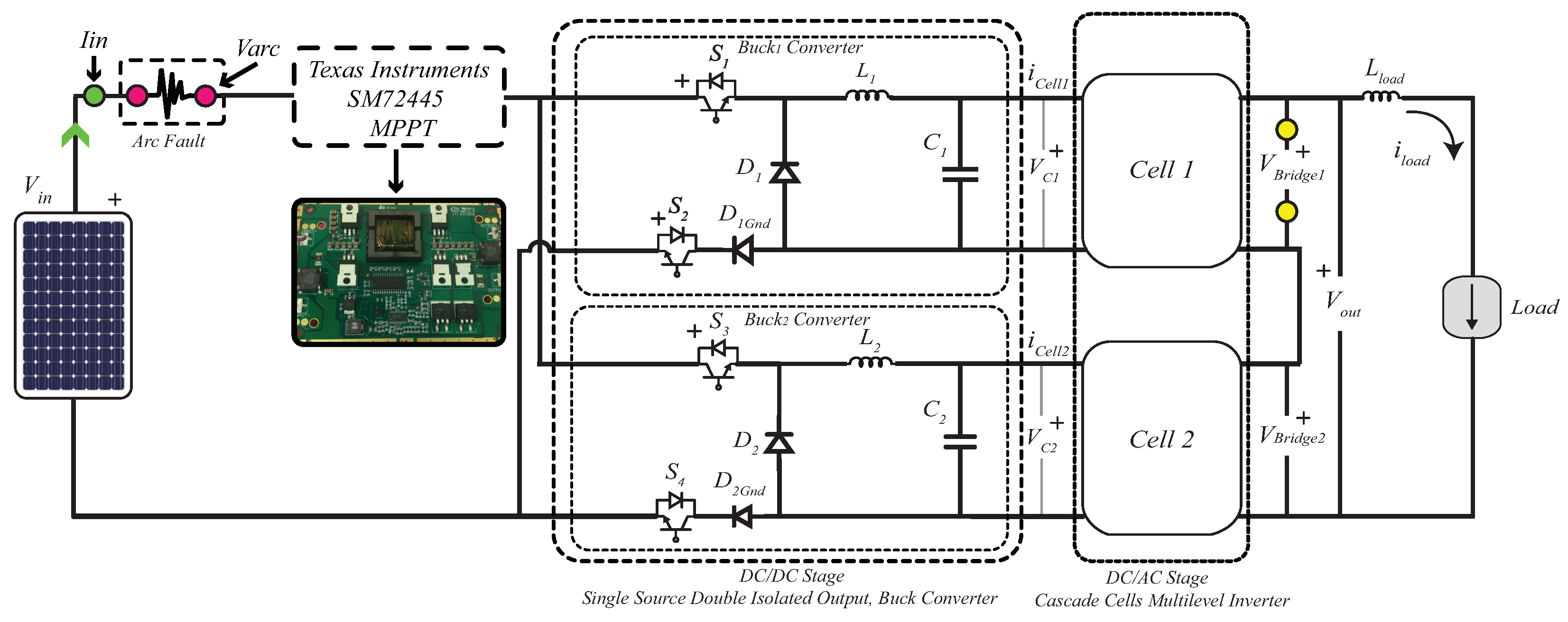 Energies 14 03005 g015