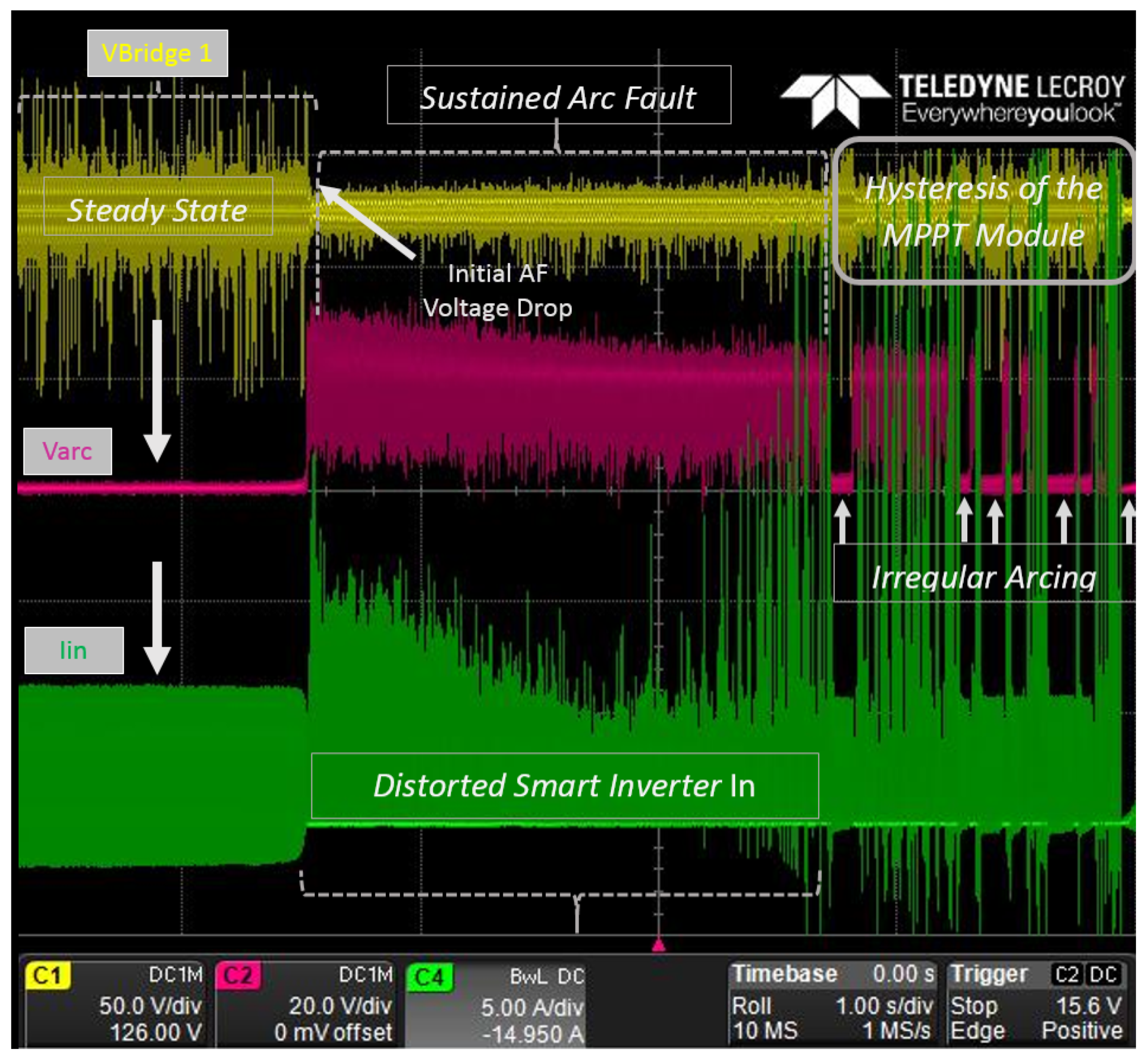 Energies 14 03005 g016
