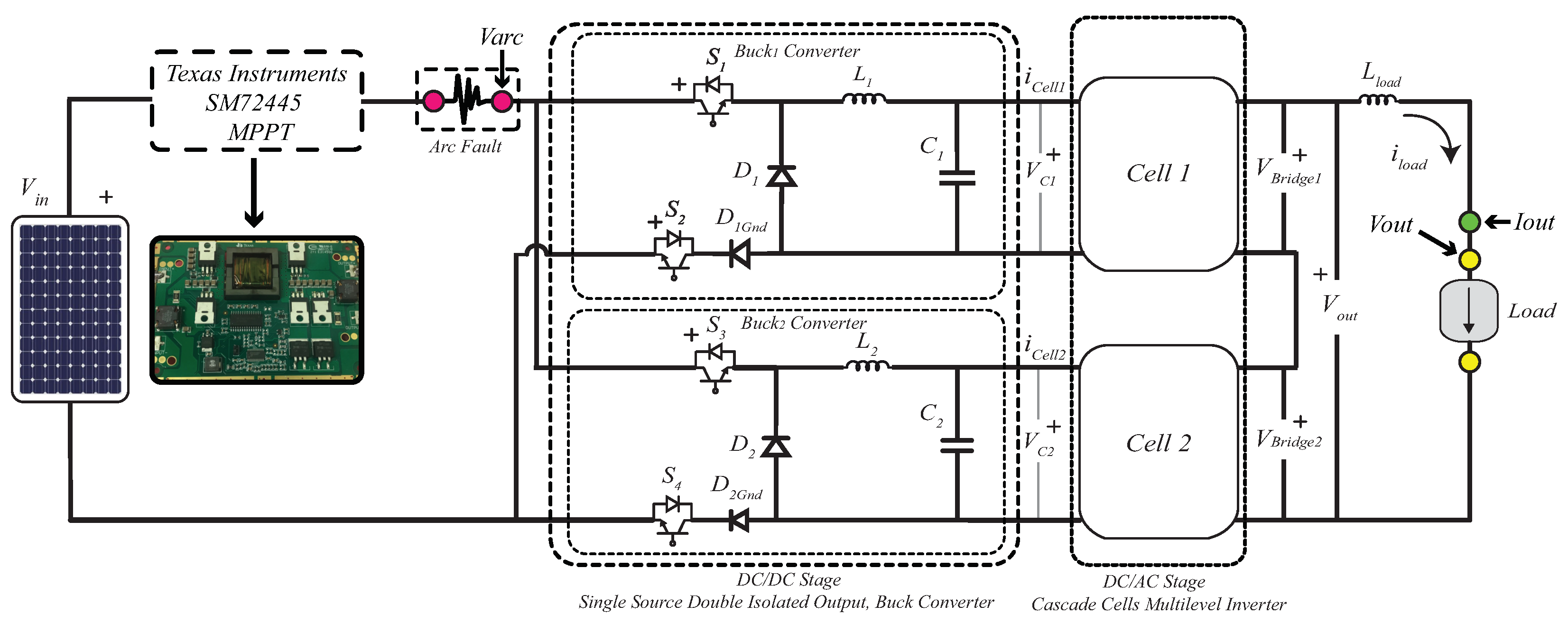 Energies 14 03005 g017