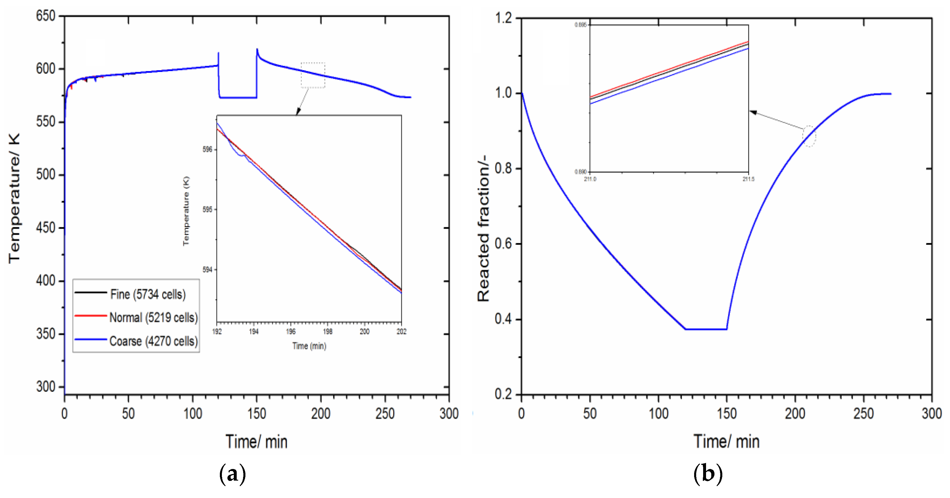 Energies 14 03006 g004 Energies 14 03006 g004