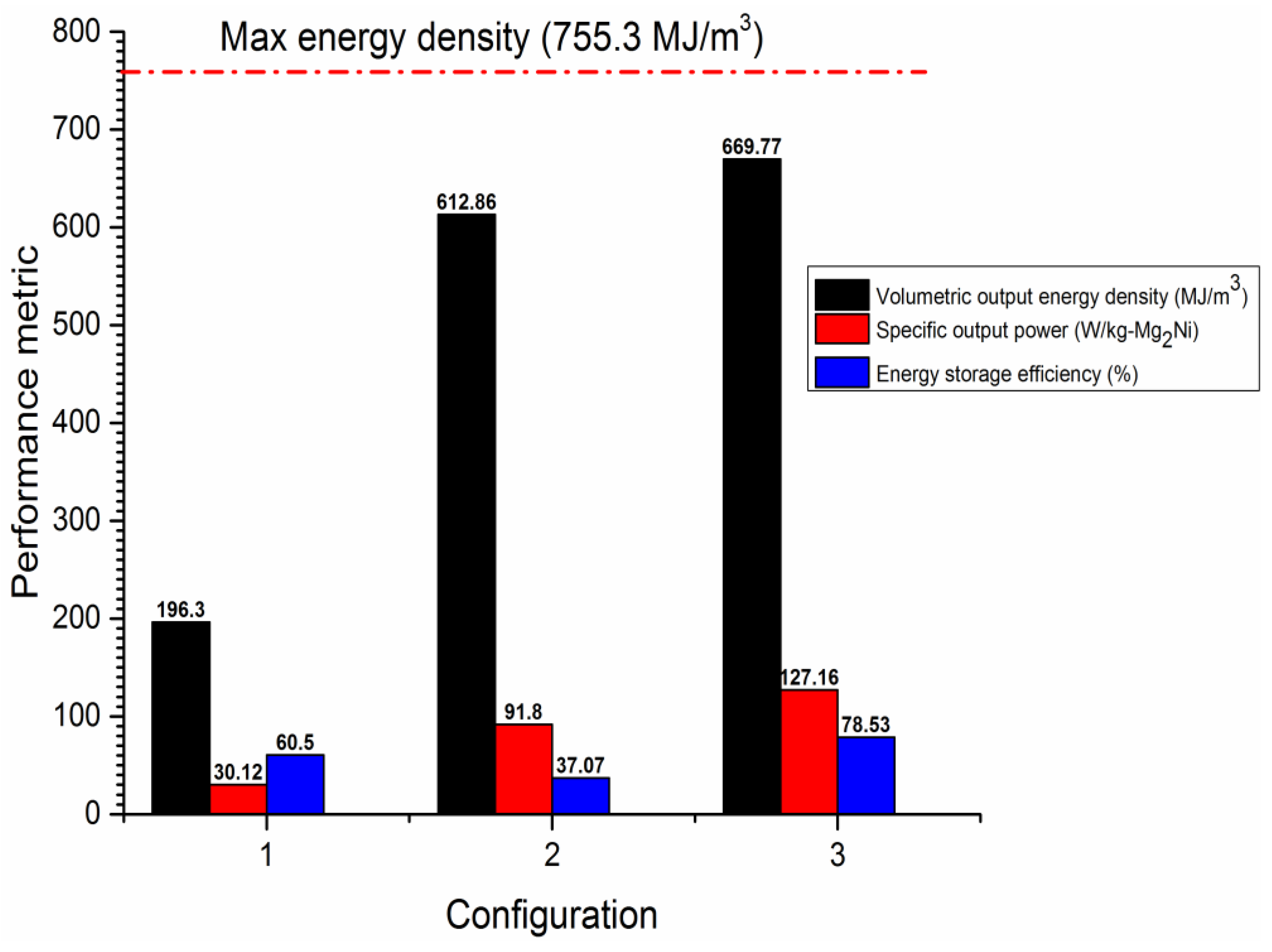 Energies 14 03006 g009 Energies 14 03006 g009