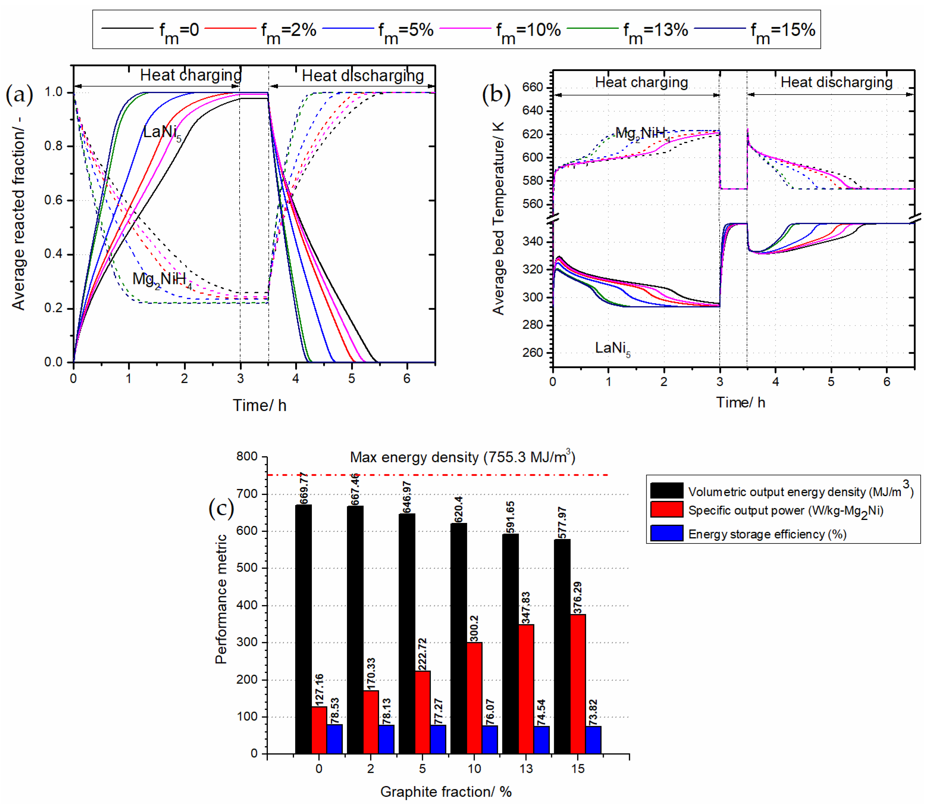 Energies 14 03006 g010 Energies 14 03006 g010