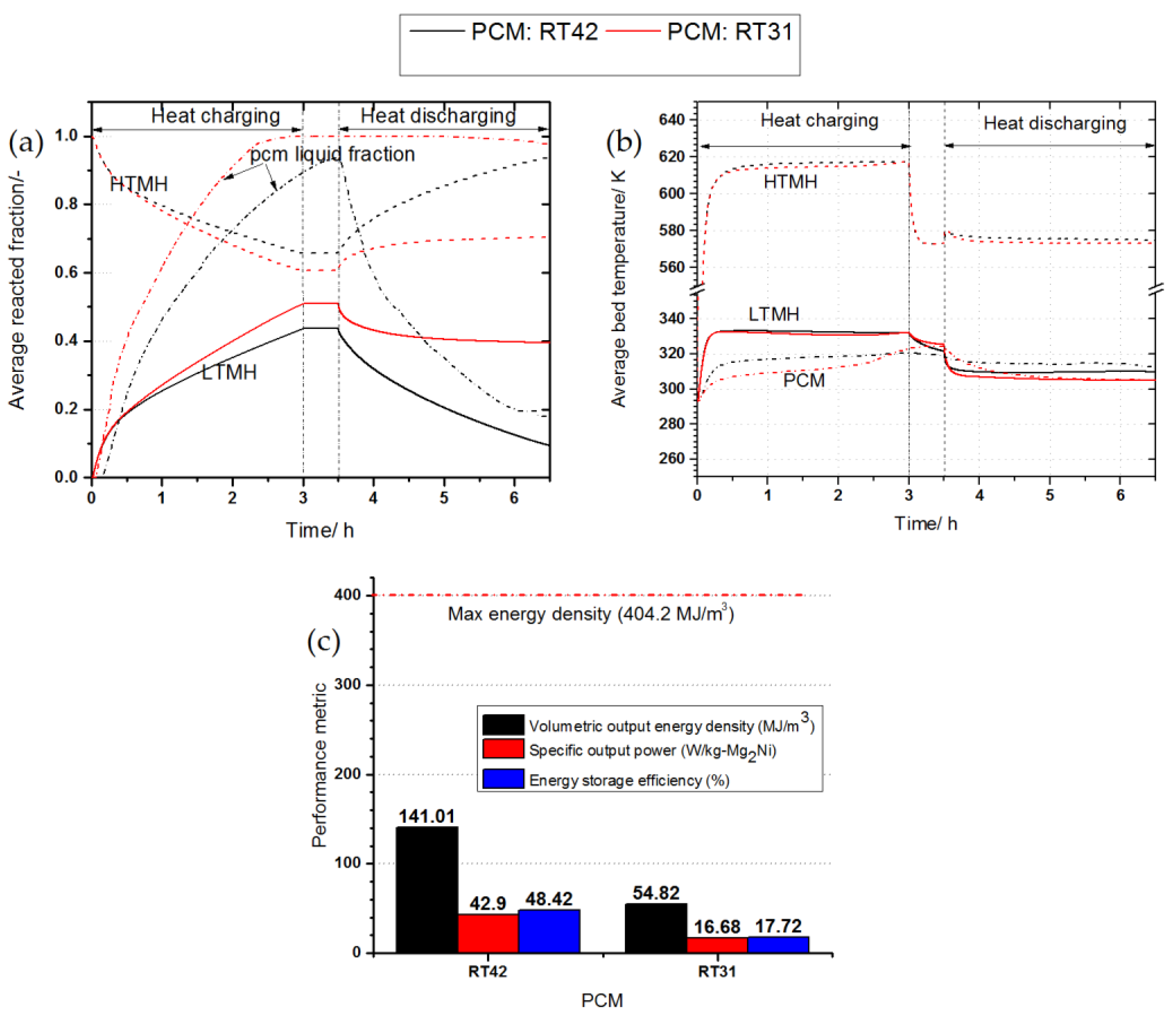 Energies 14 03006 g011 Energies 14 03006 g011