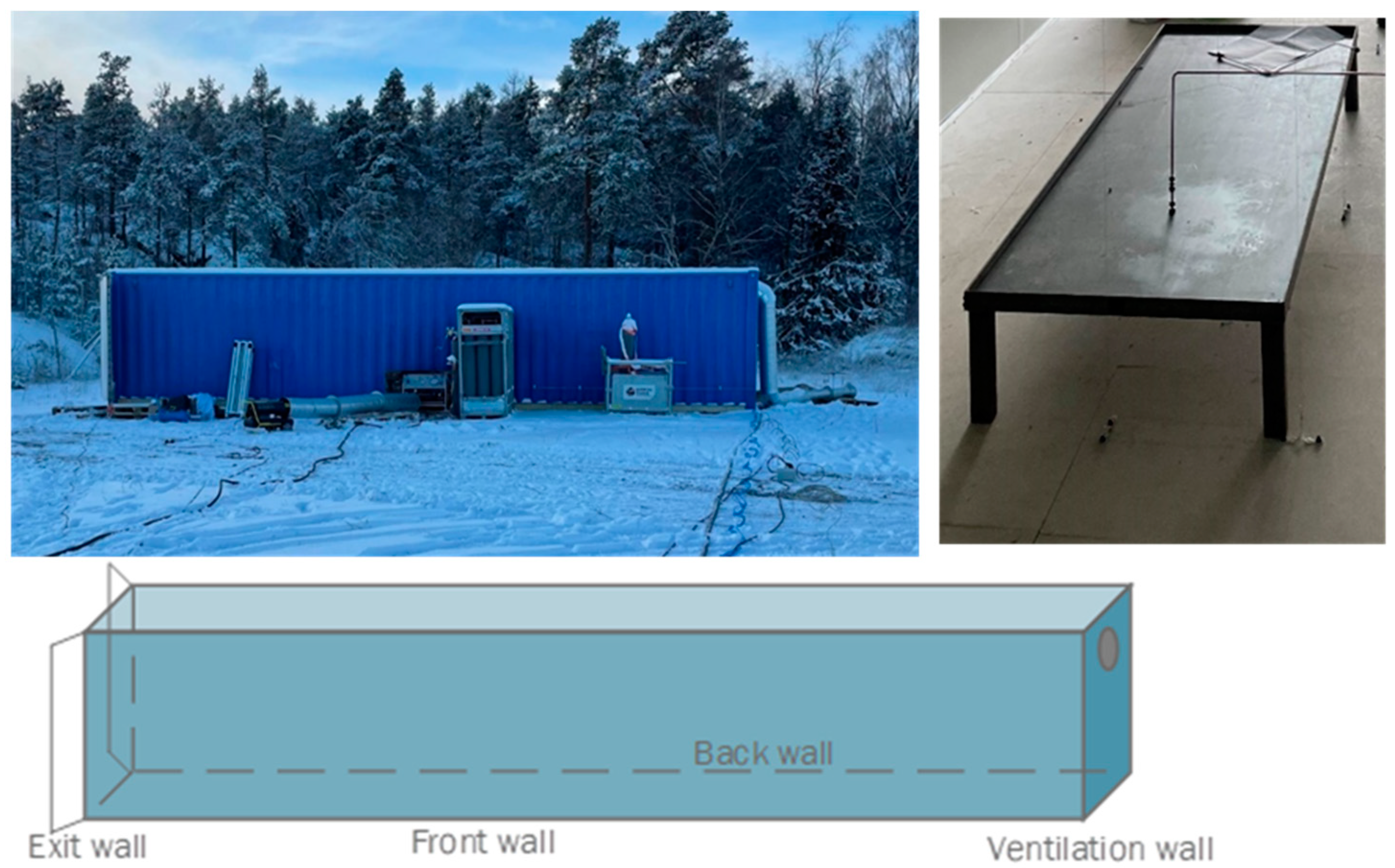 Energies 14 03008 g001