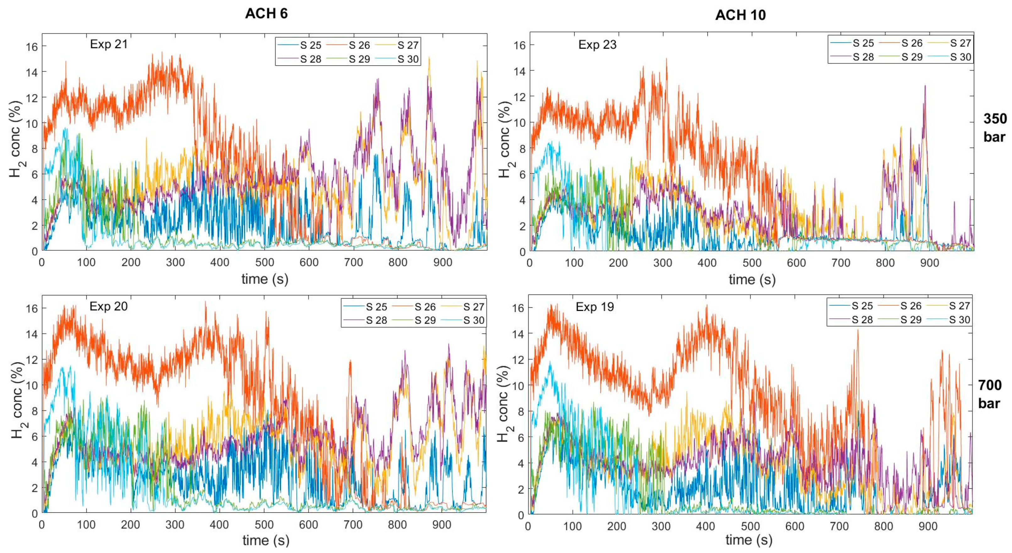 Energies 14 03008 g009