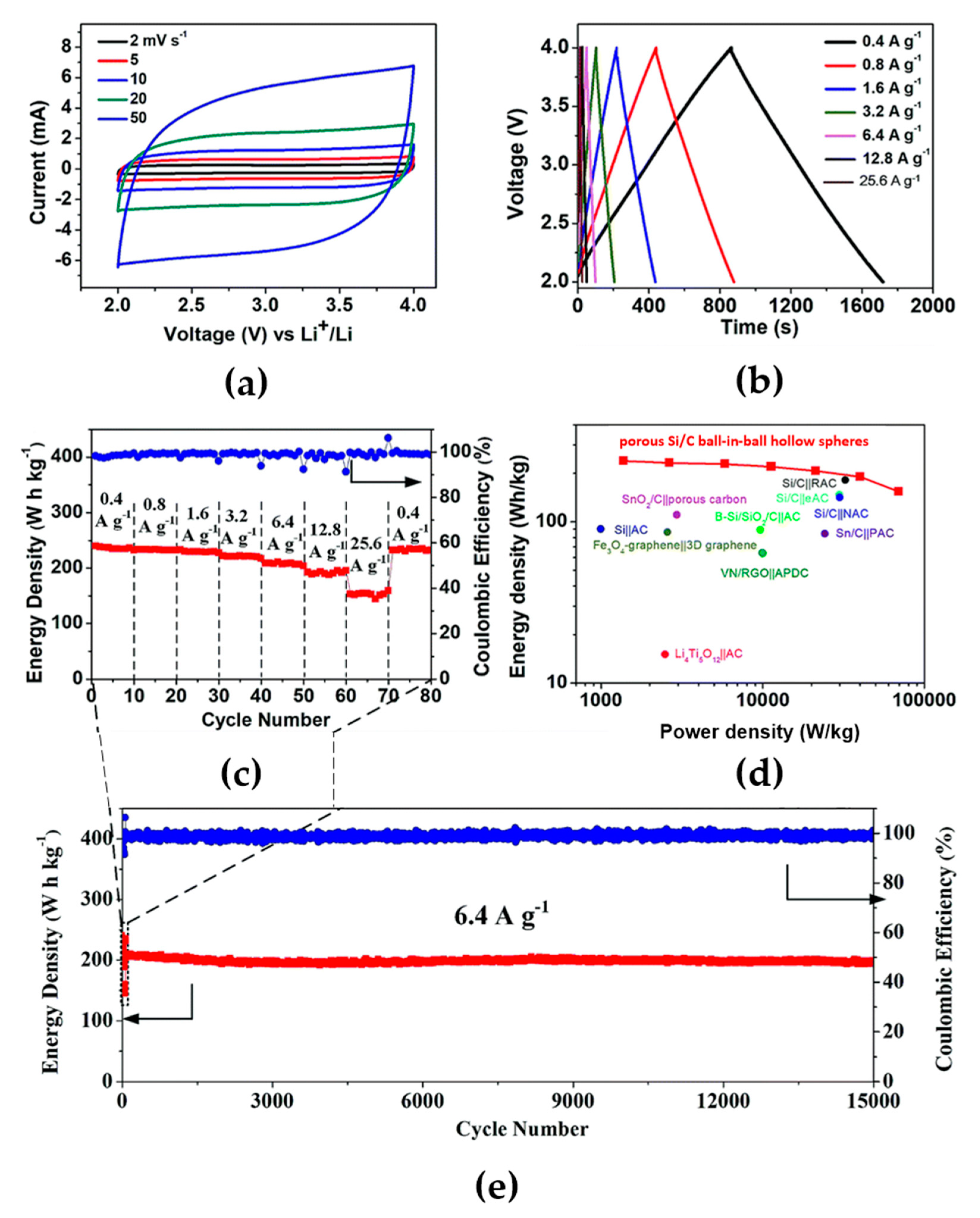 Energies 14 03010 g005