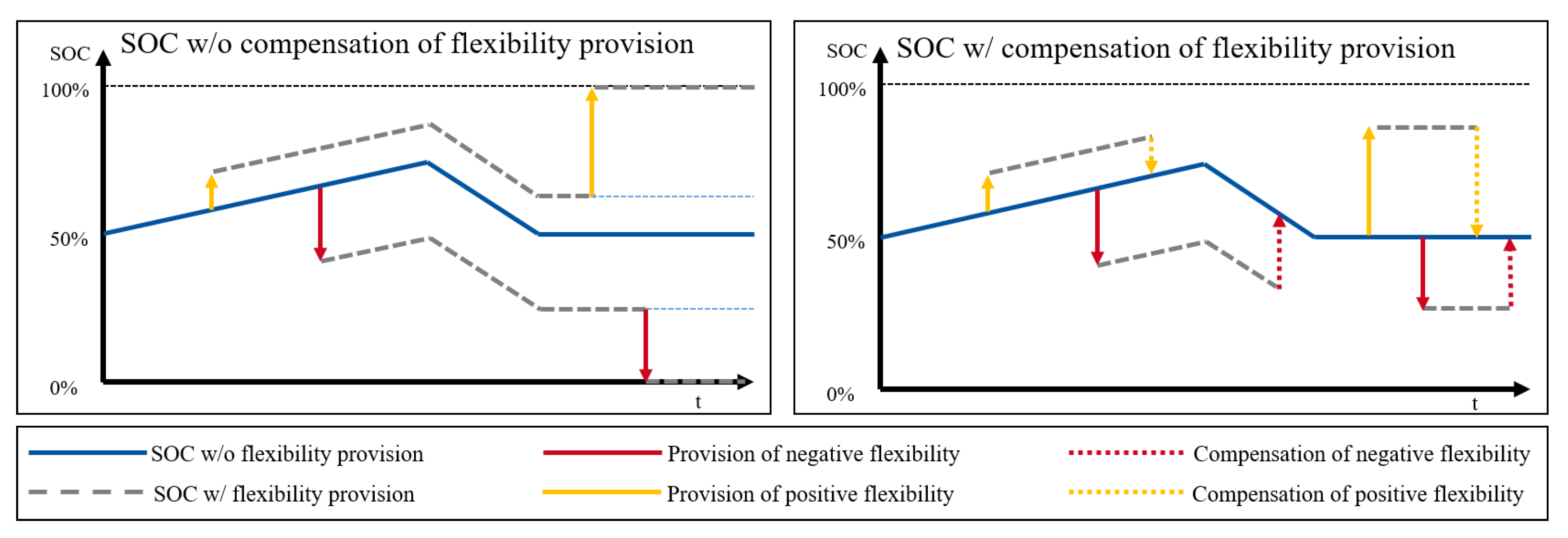 Energies 14 03012 g003 Energies 14 03012 g003