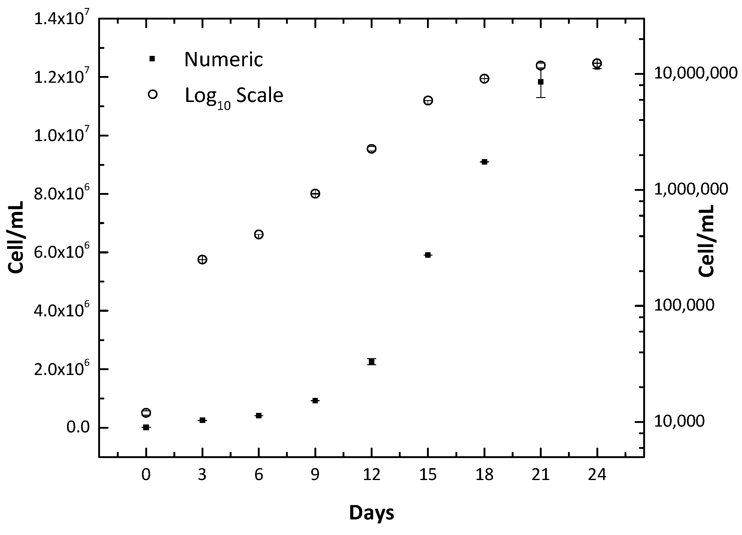 Energies 14 03013 g001