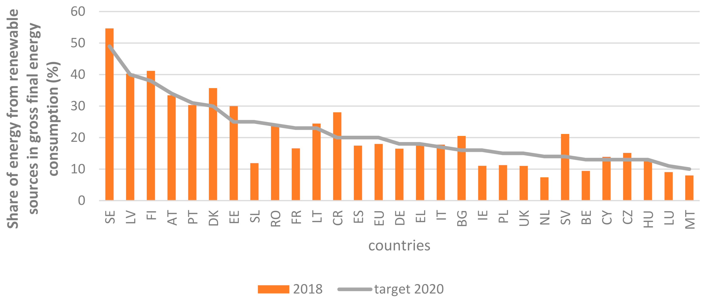 Energies 14 03014 g001