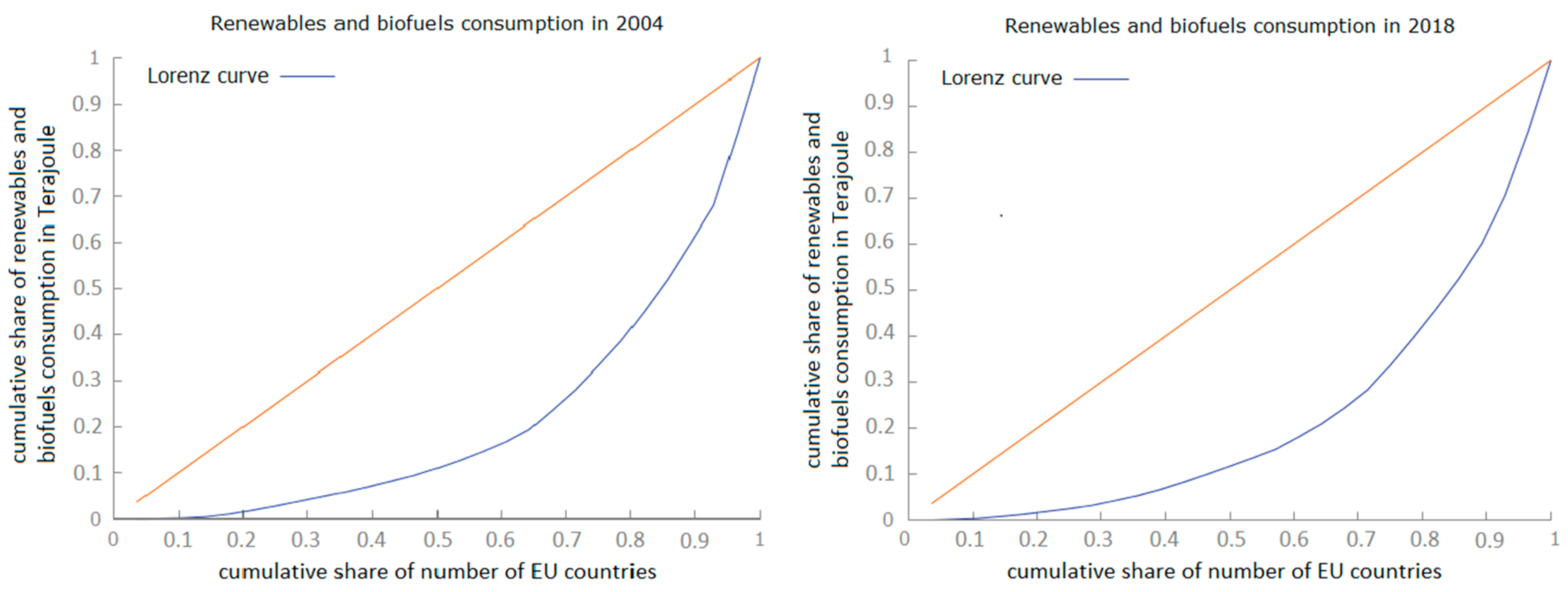 Energies 14 03014 g002