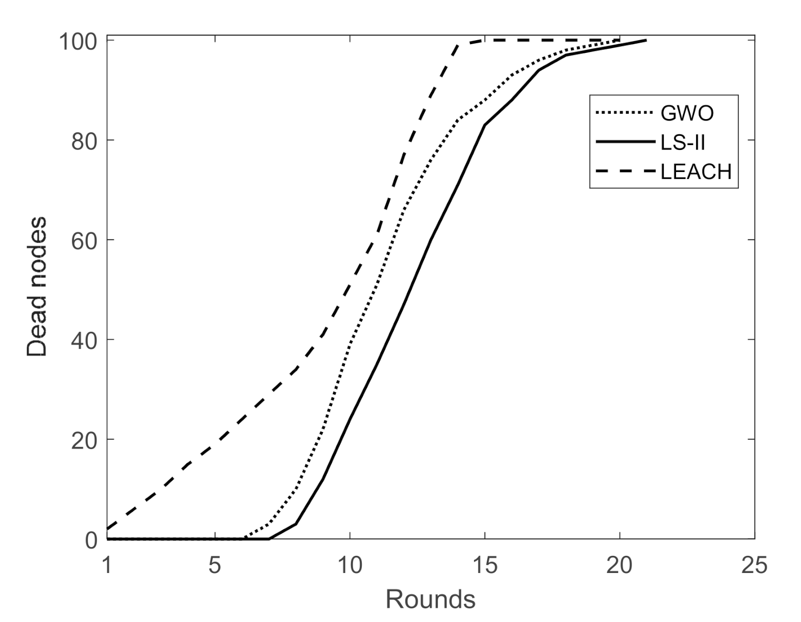 Energies 14 03019 g003