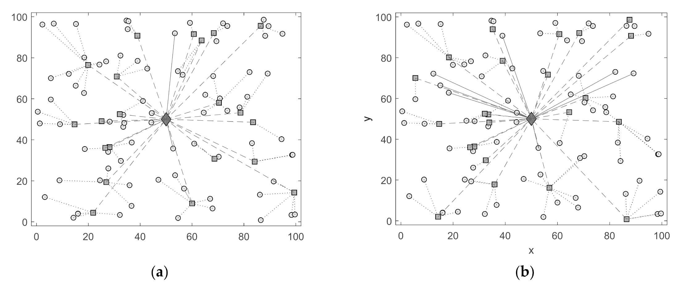 Energies 14 03019 g004a
