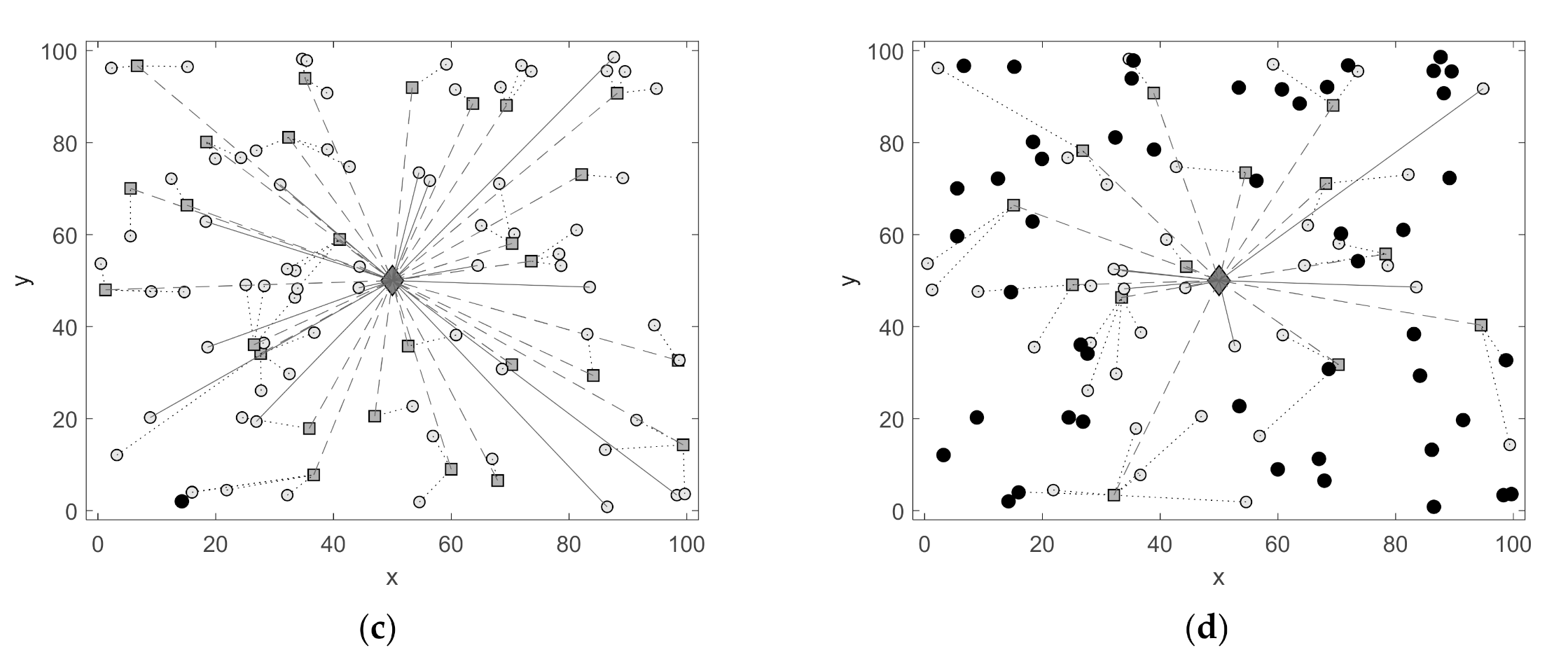 Energies 14 03019 g004b