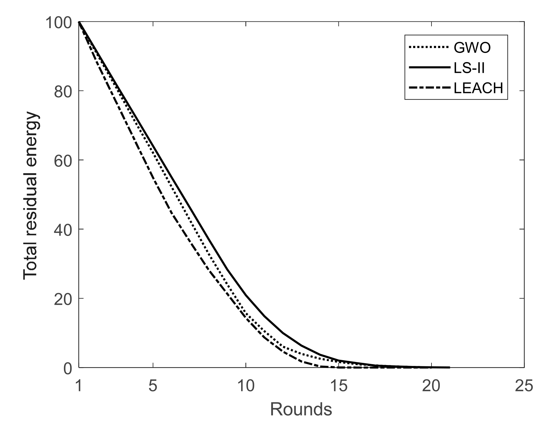 Energies 14 03019 g005