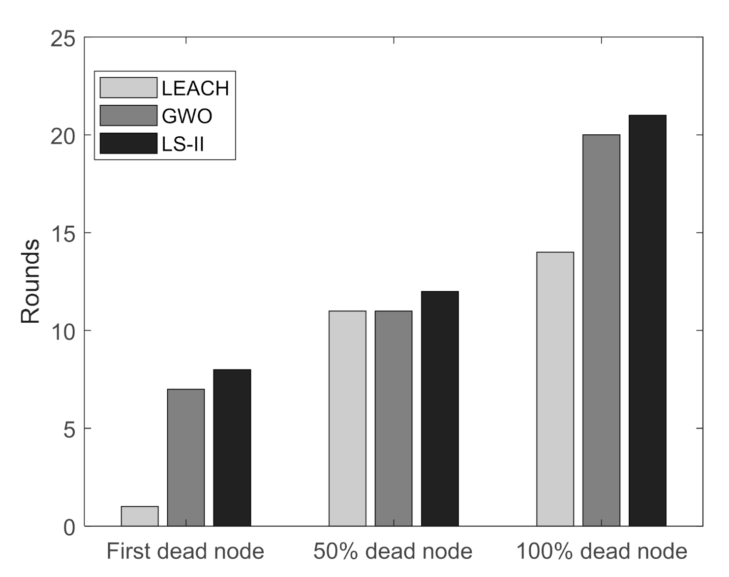 Energies 14 03019 g006