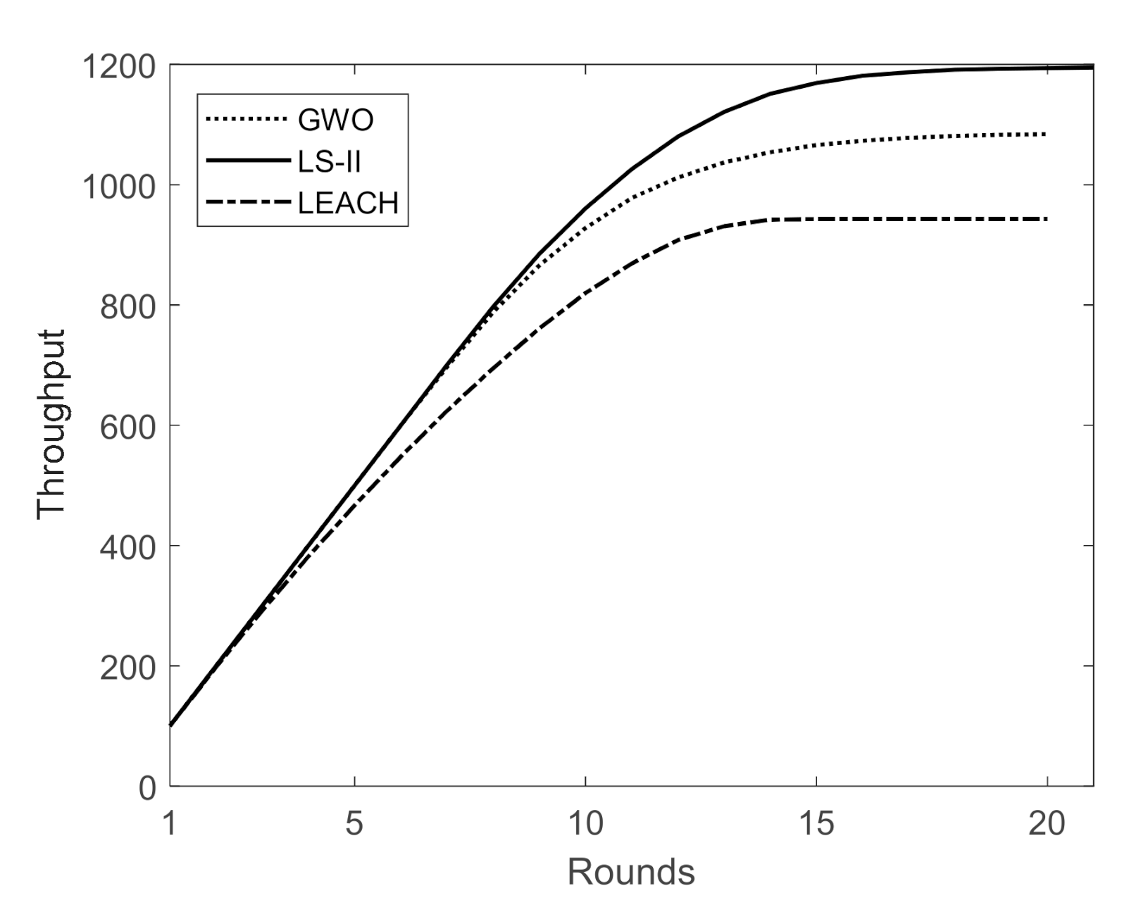 Energies 14 03019 g007