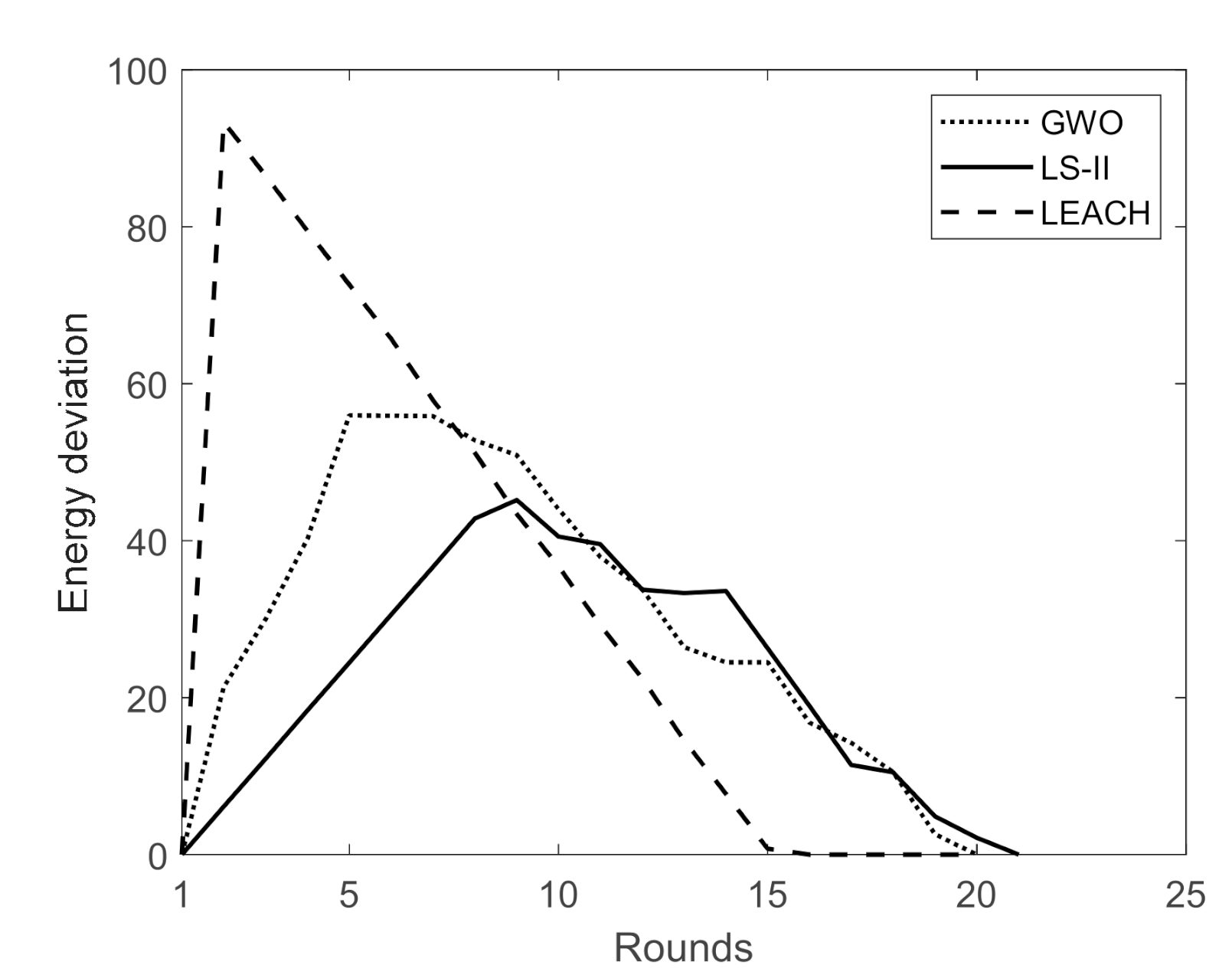 Energies 14 03019 g008