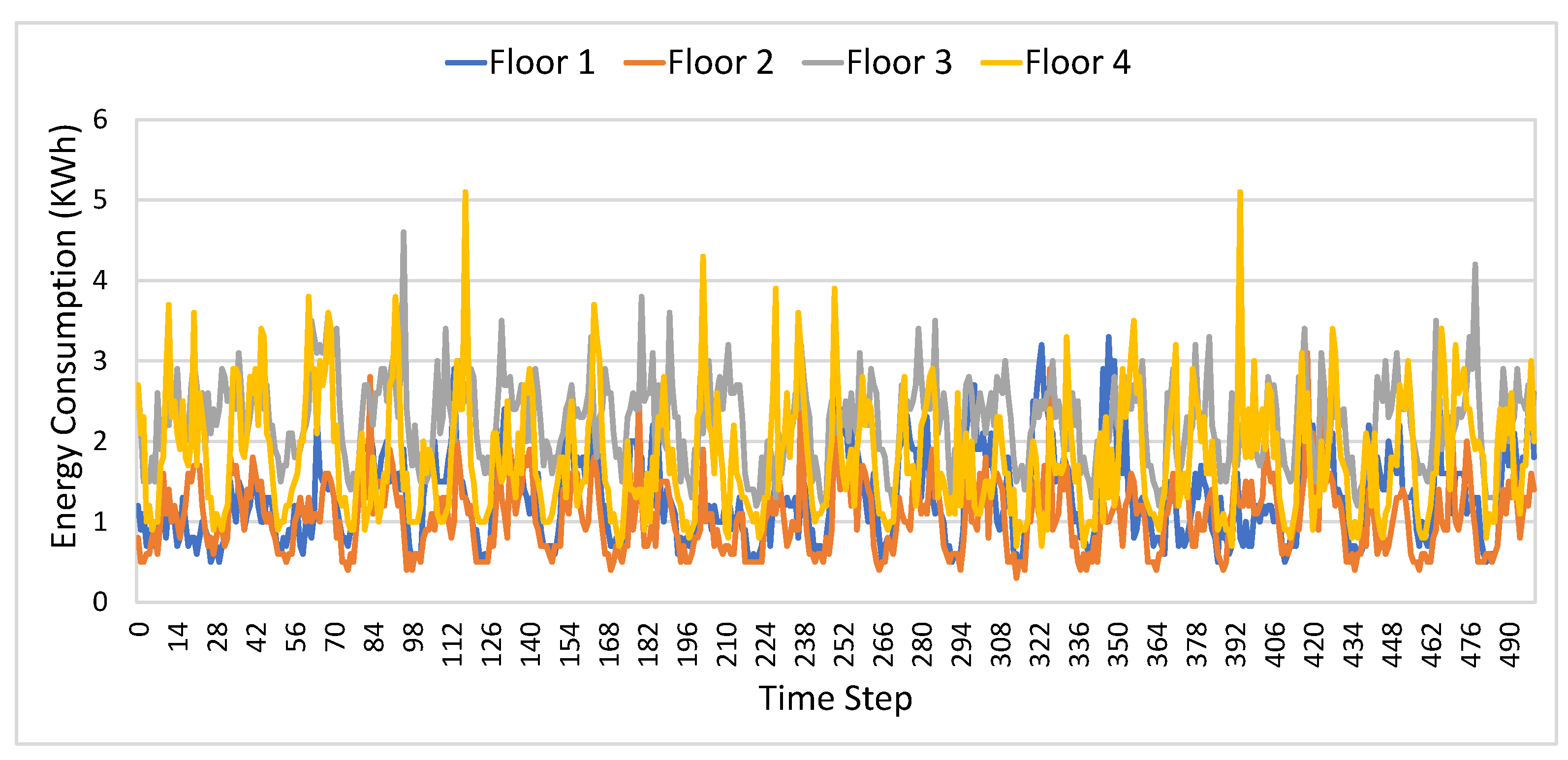Energies 14 03020 g003