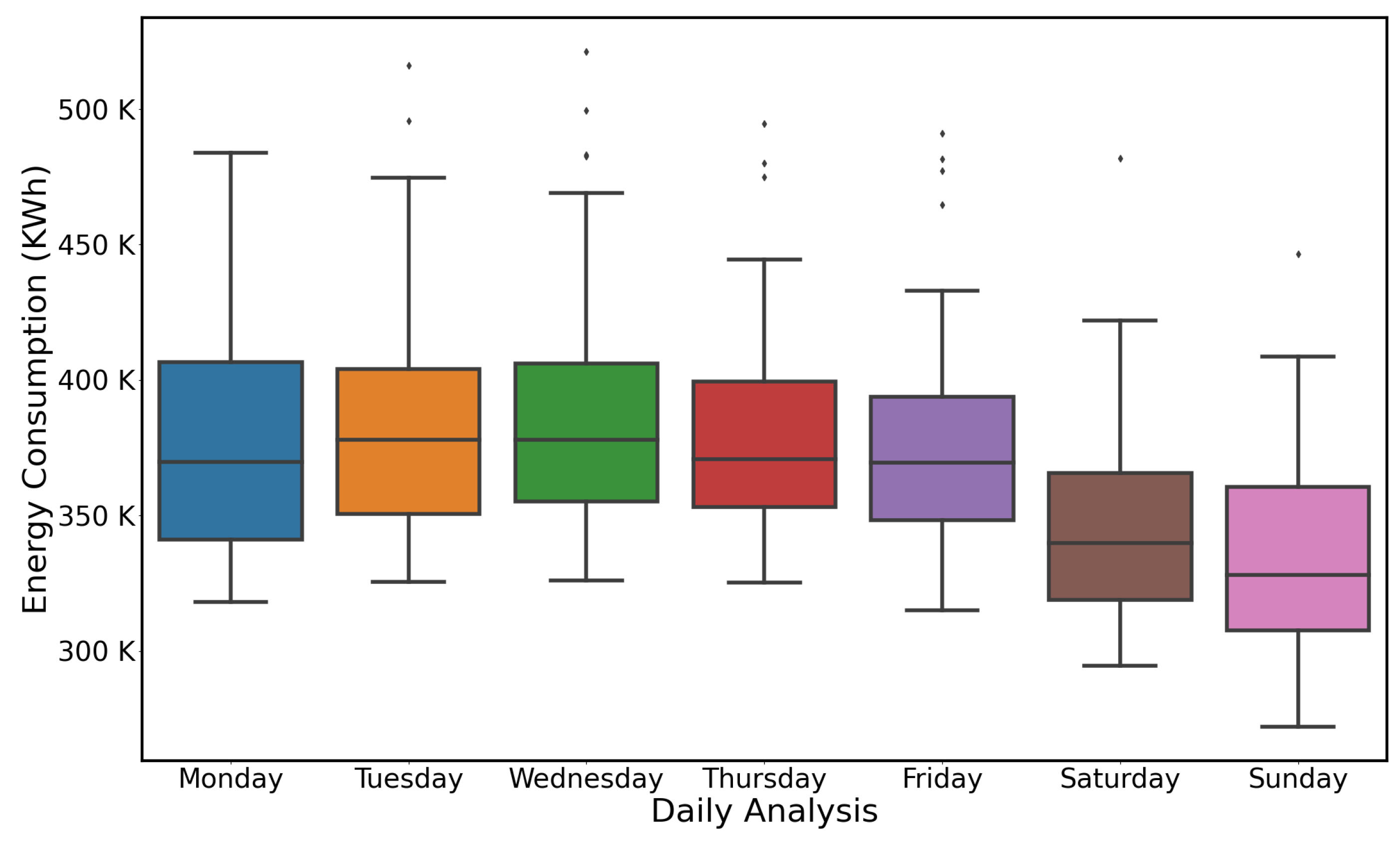 Energies 14 03020 g005