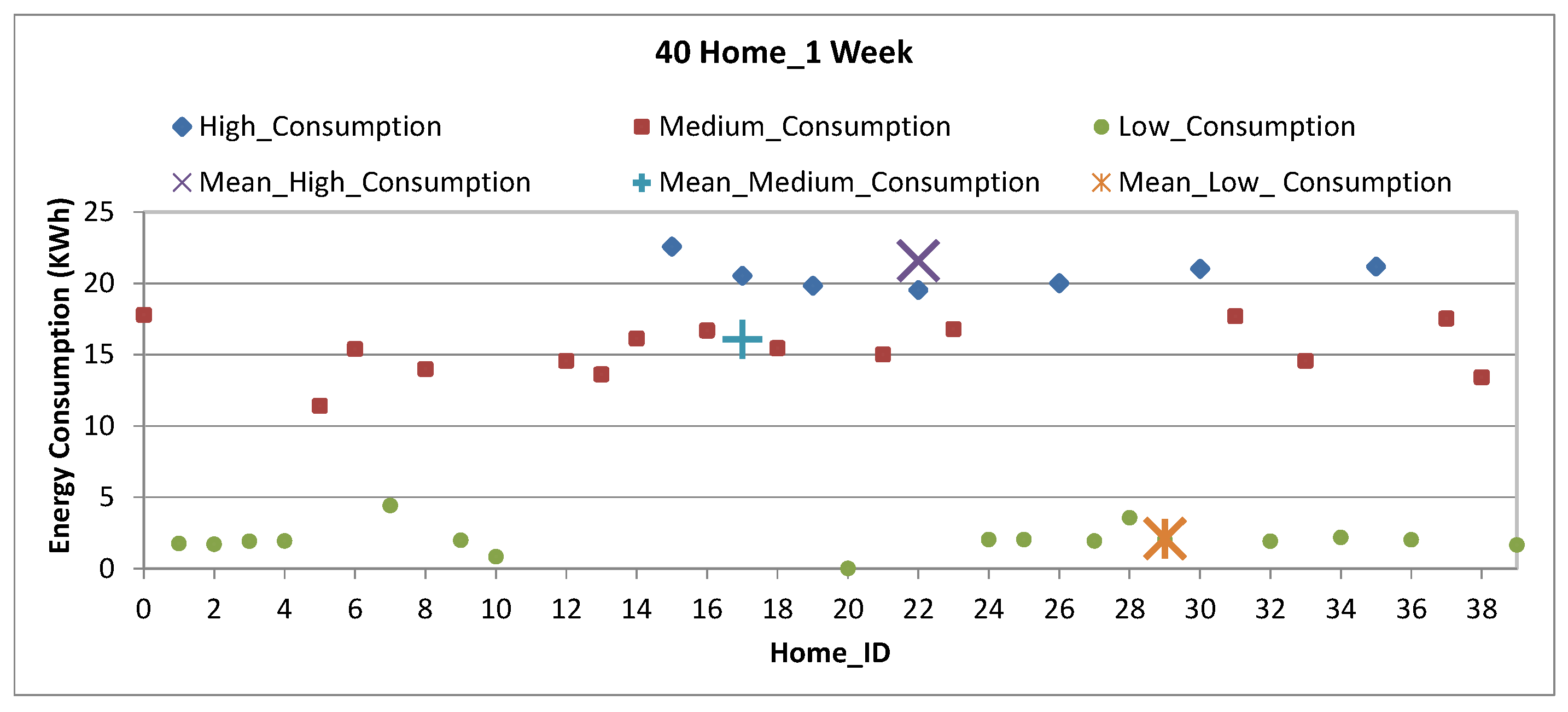Energies 14 03020 g008
