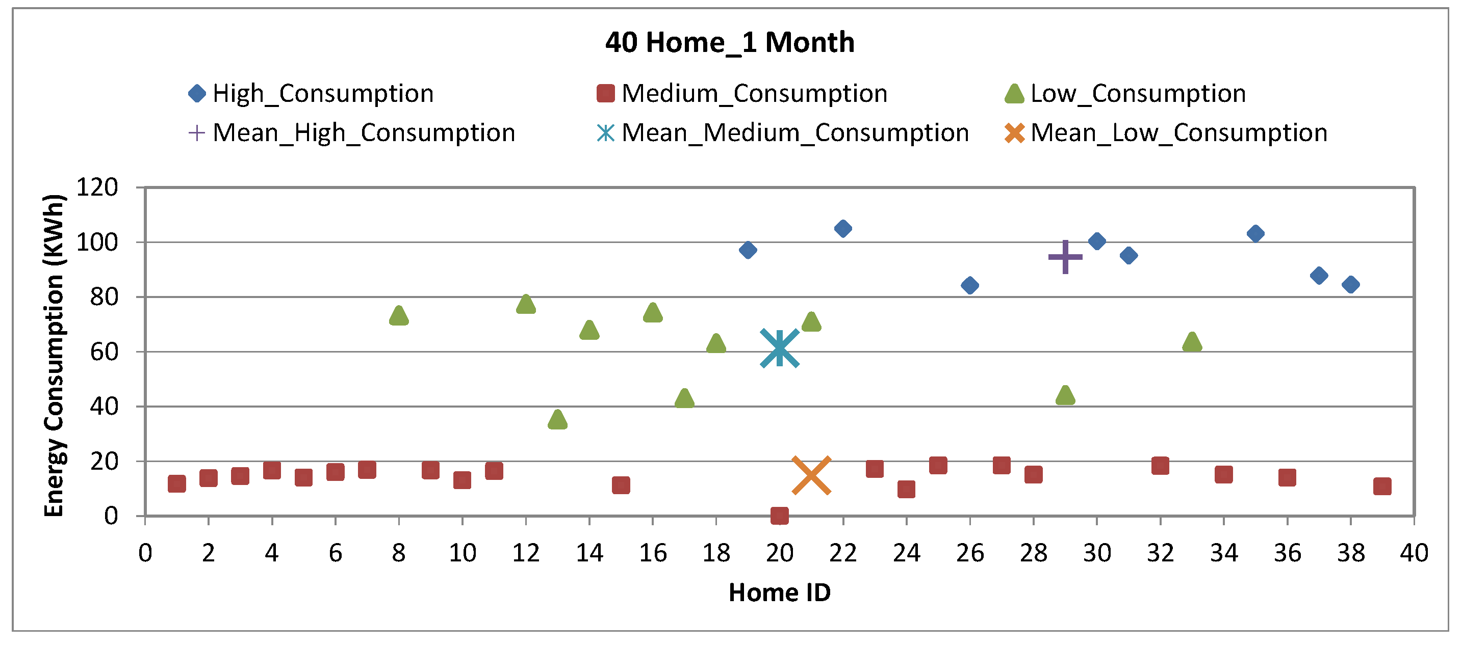 Energies 14 03020 g009