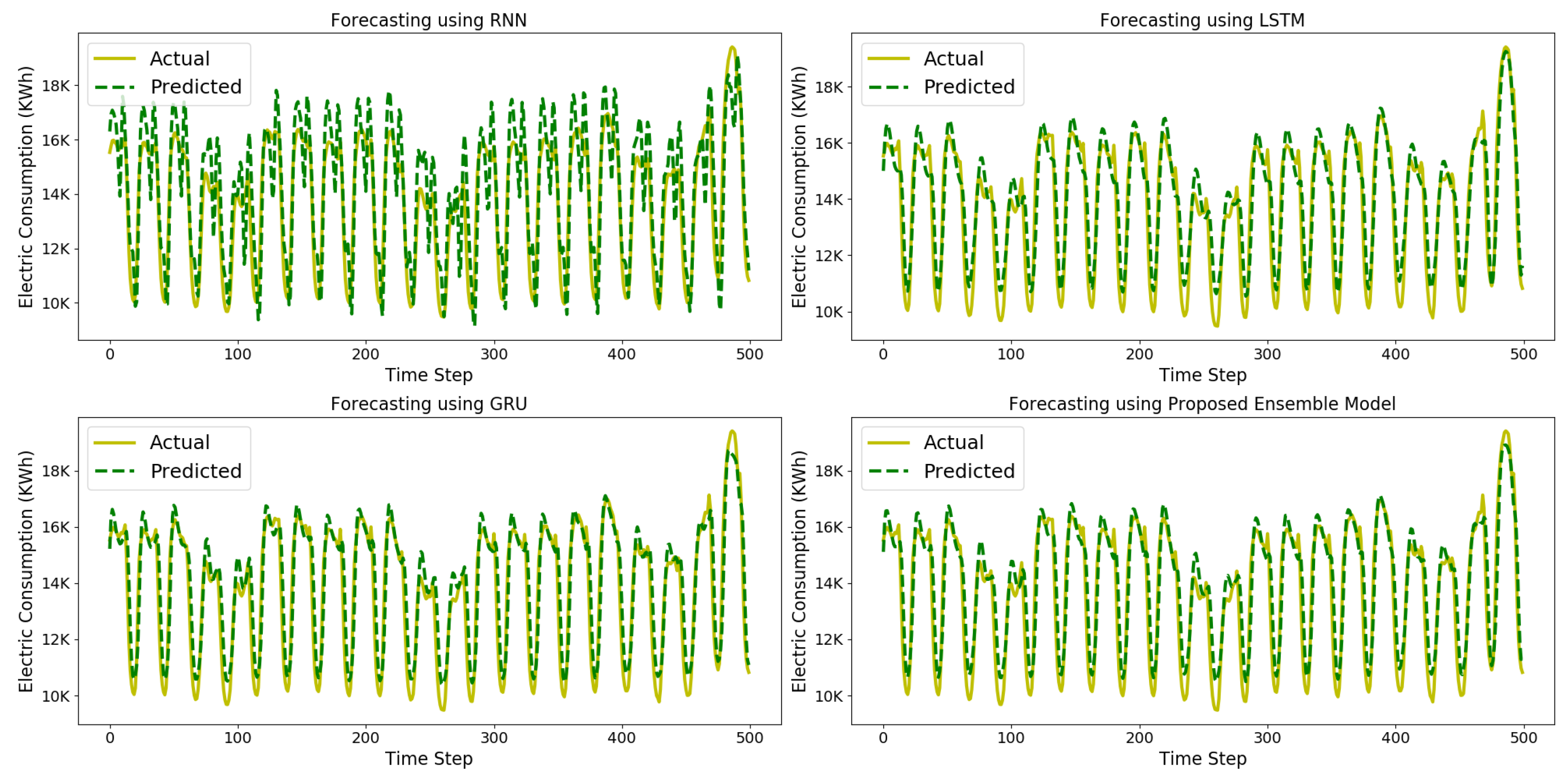 Energies 14 03020 g010