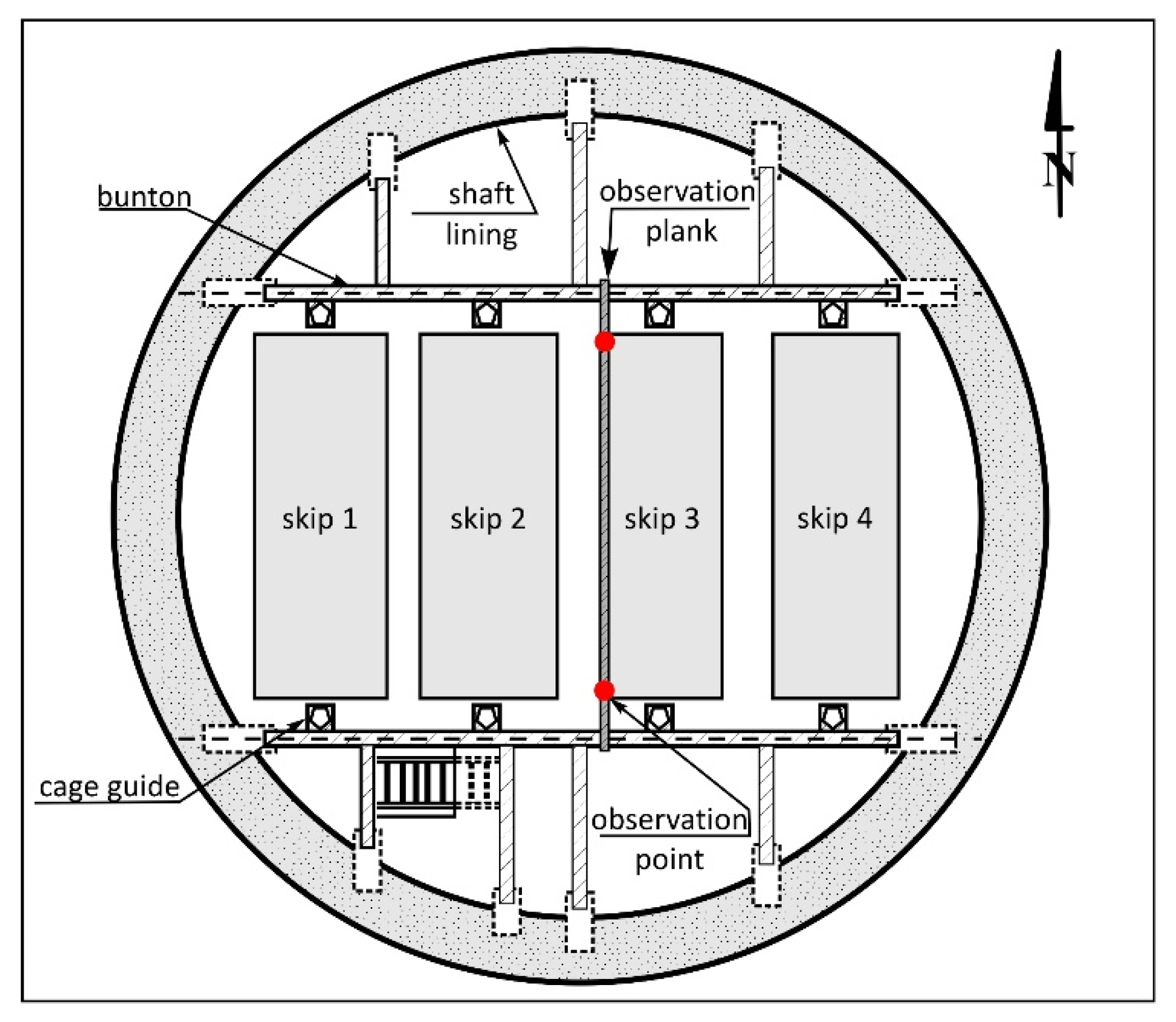 Energies 14 03021 g001