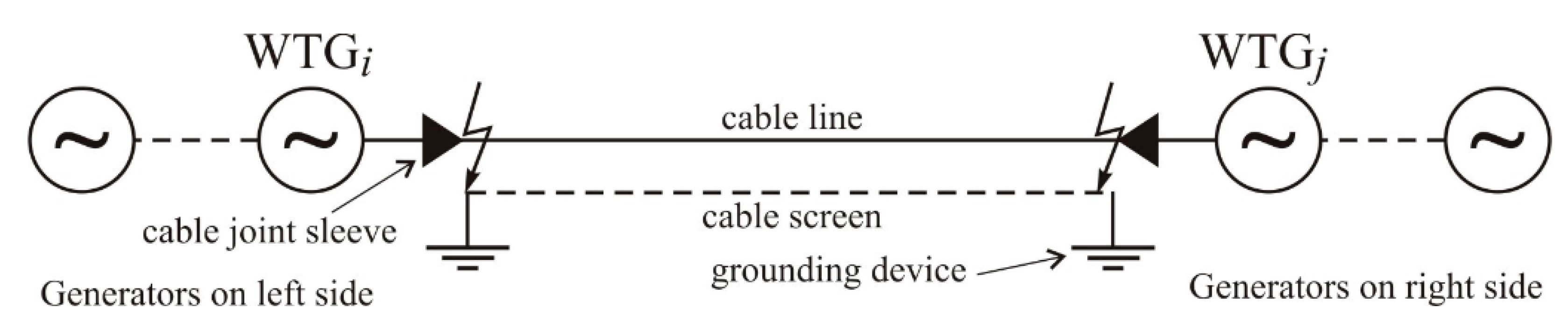 Energies 14 03026 g002