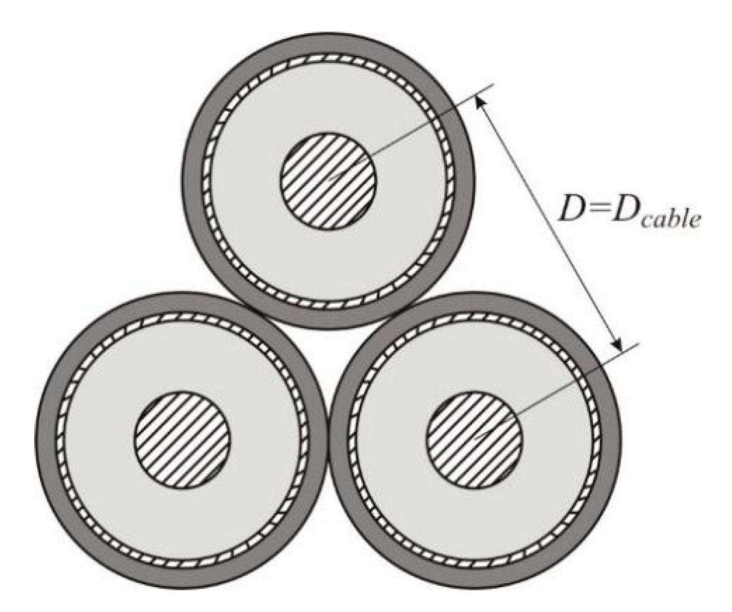 Energies 14 03026 g0a4