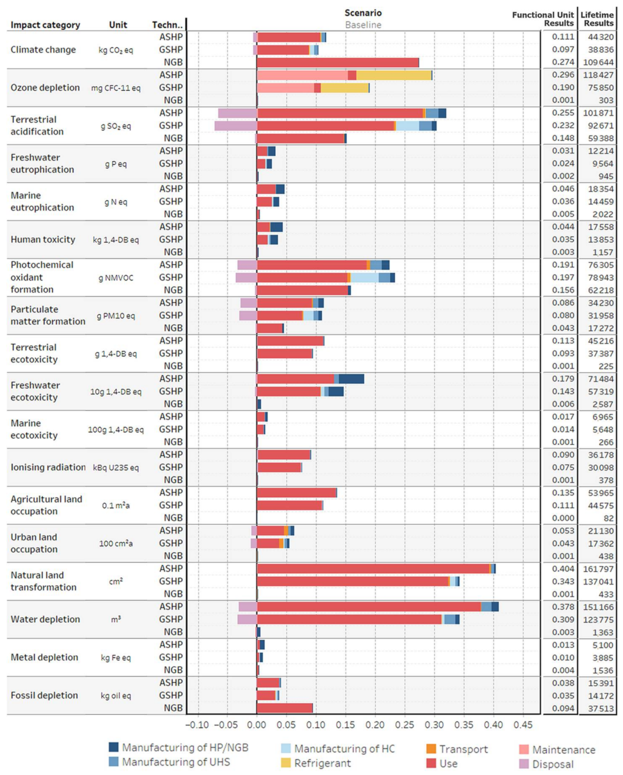 Energies 14 03027 g002