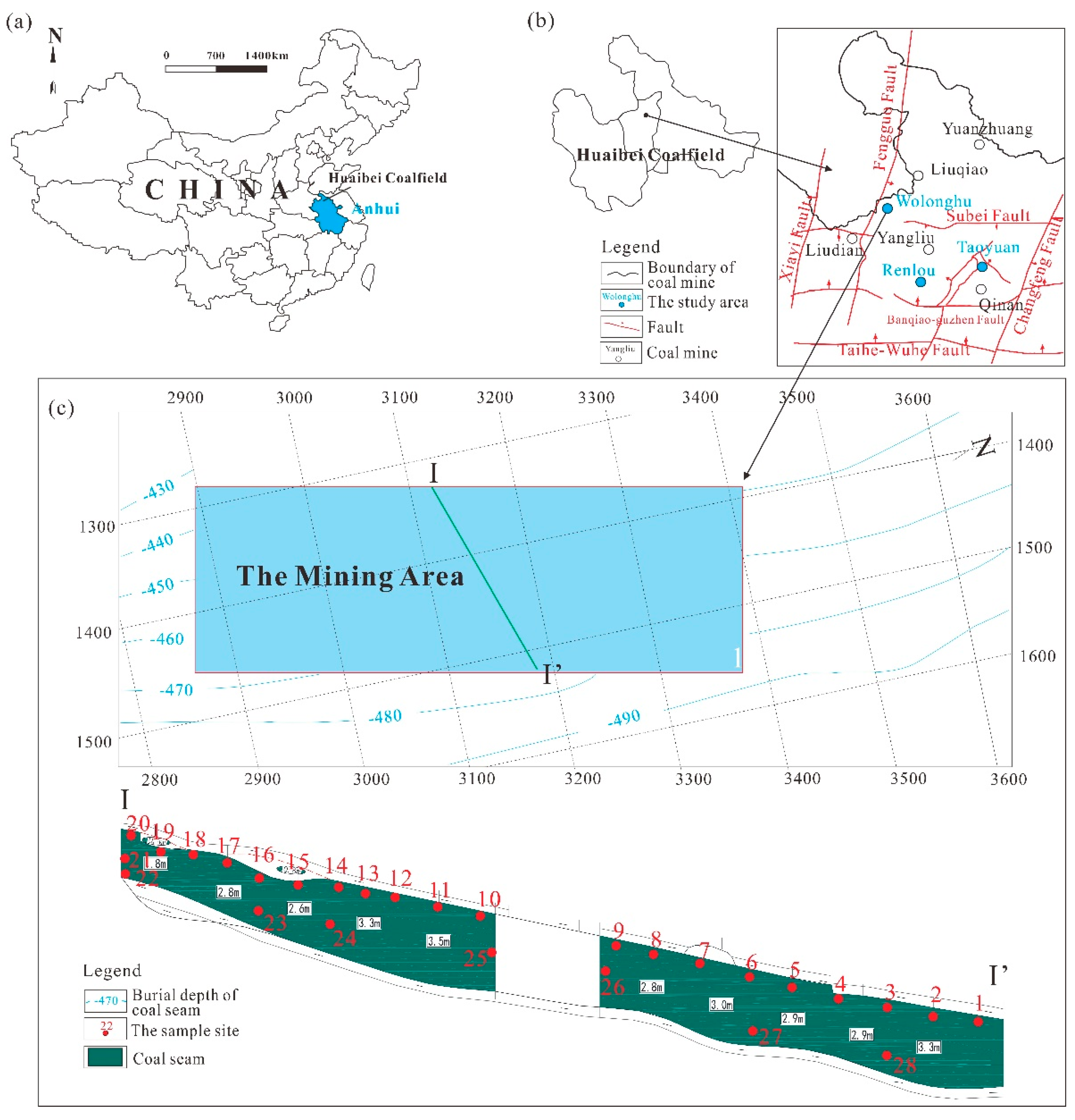 Energies 14 03028 g001 Energies 14 03028 g001