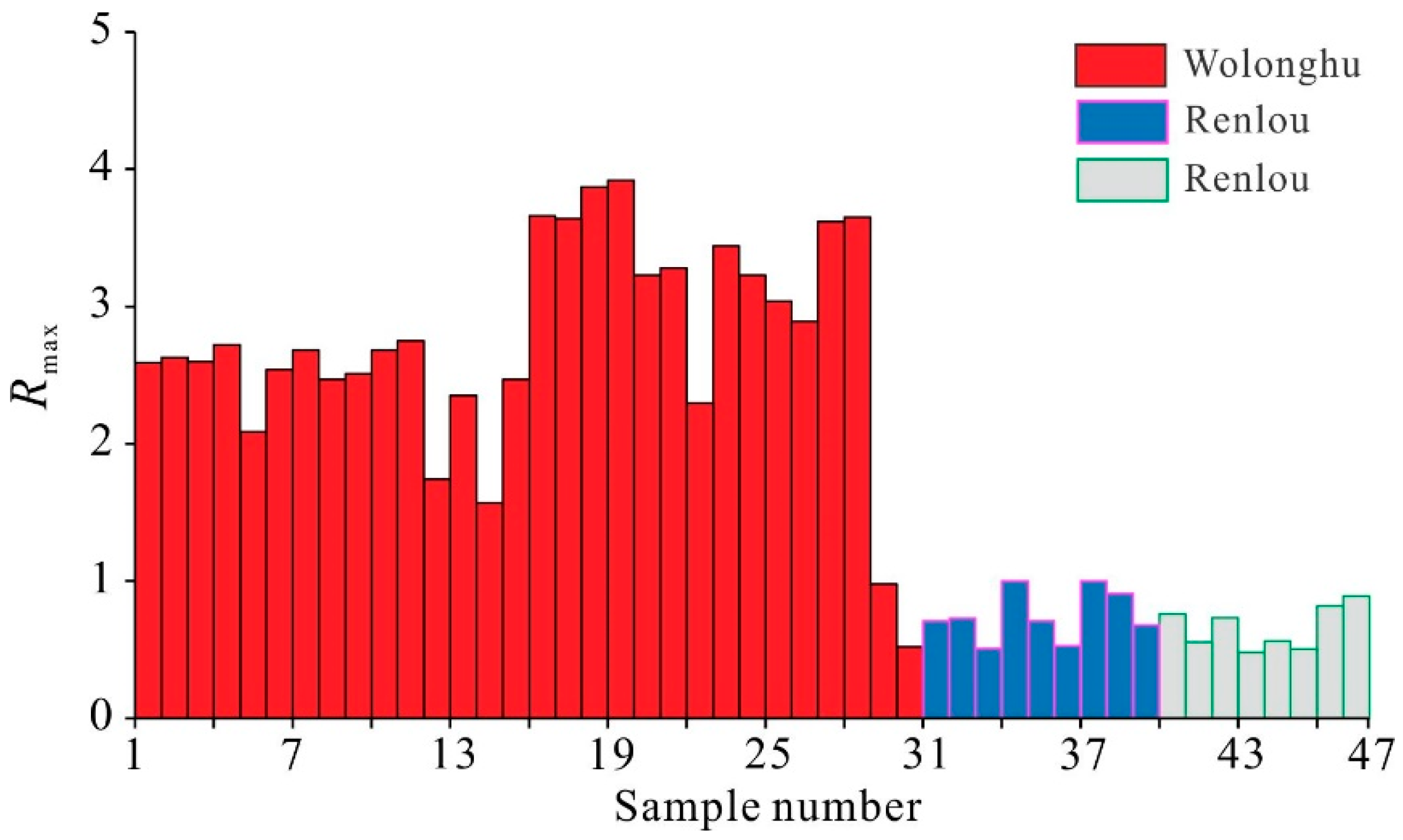 Energies 14 03028 g002 Energies 14 03028 g002