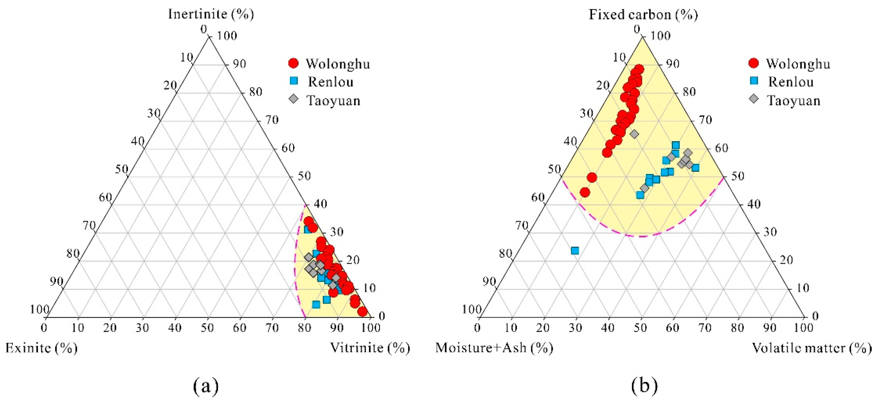 Energies 14 03028 g003 Energies 14 03028 g003