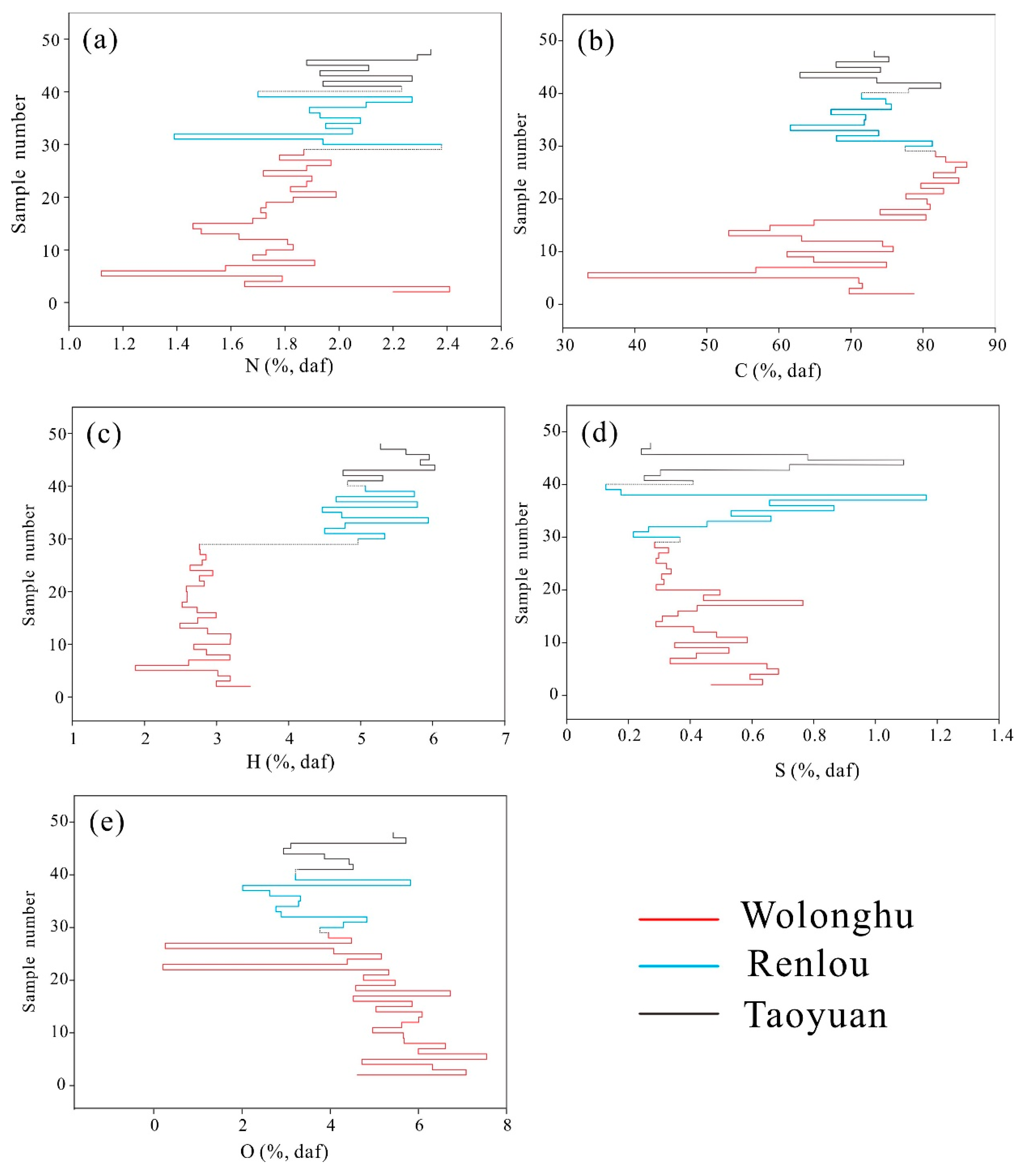 Energies 14 03028 g004 Energies 14 03028 g004