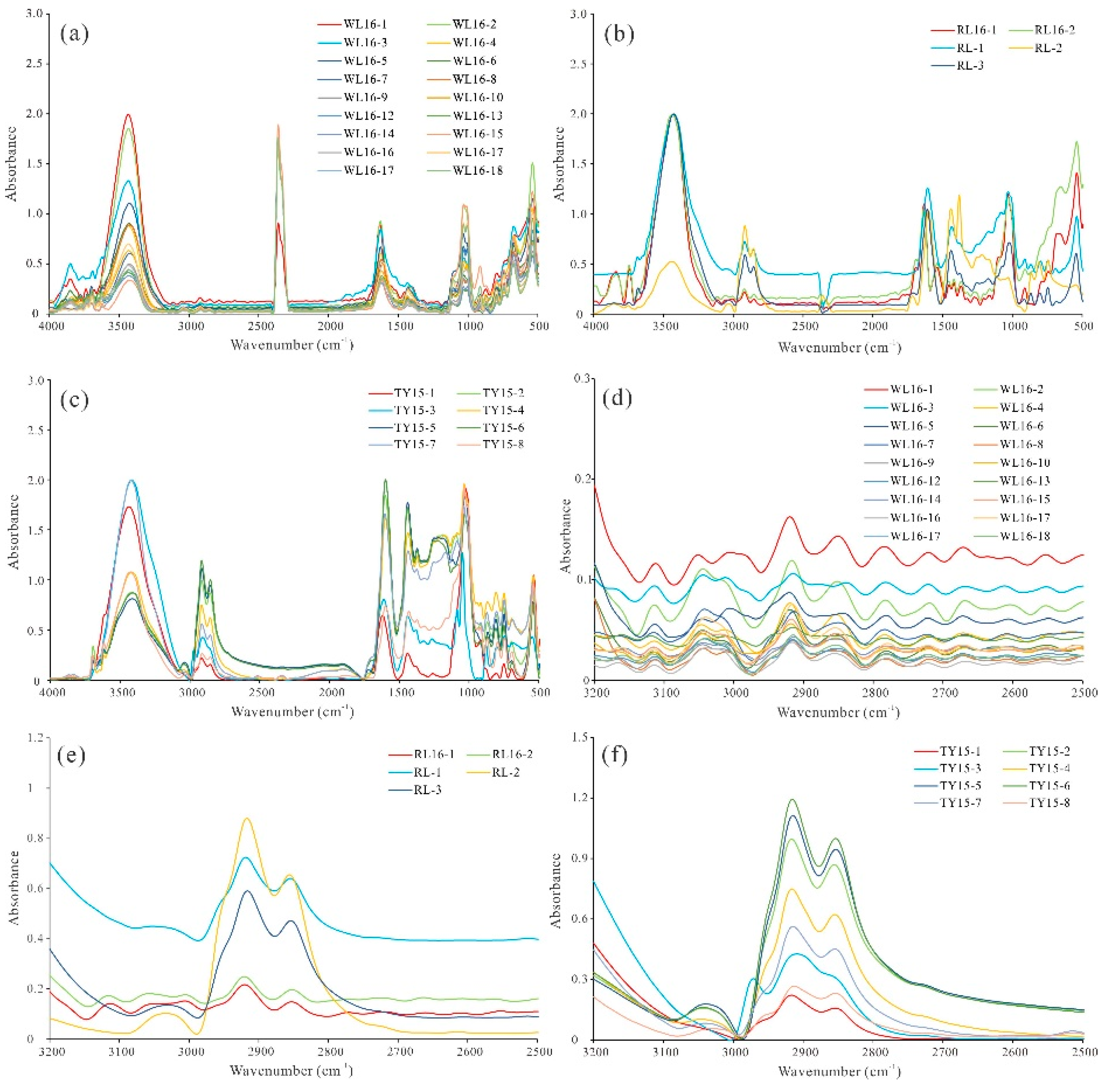 Energies 14 03028 g005 Energies 14 03028 g005