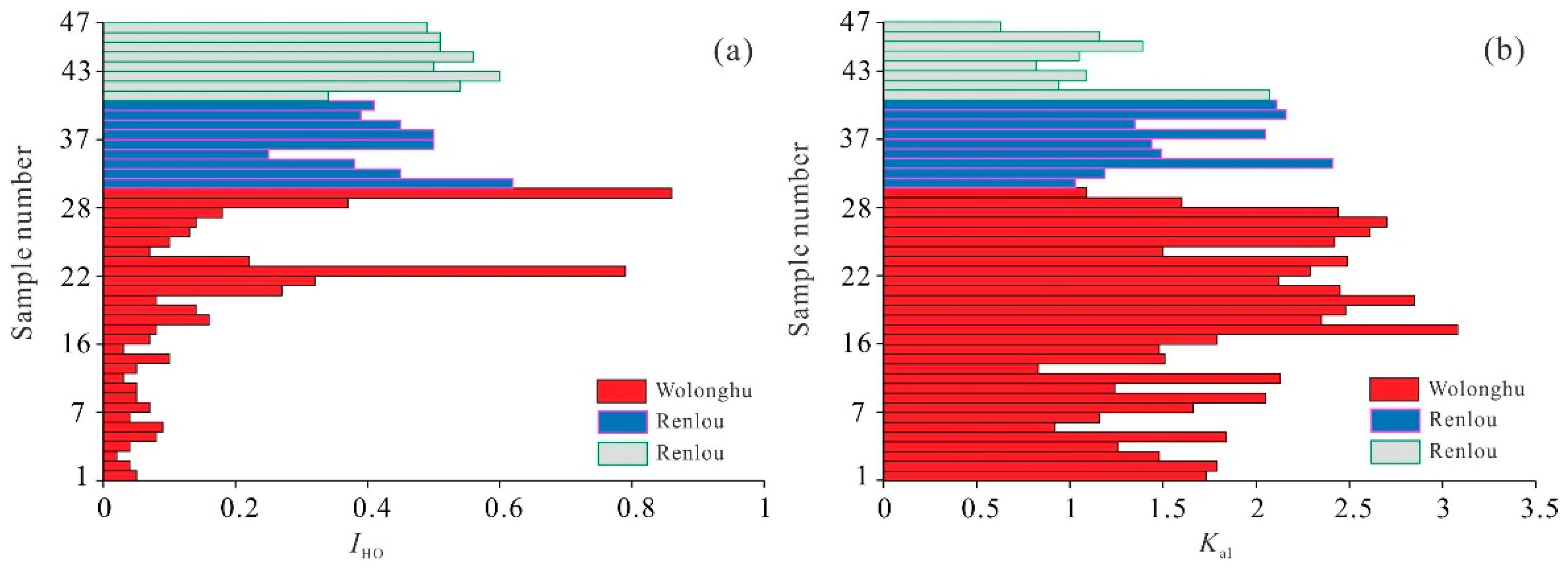 Energies 14 03028 g006 Energies 14 03028 g006