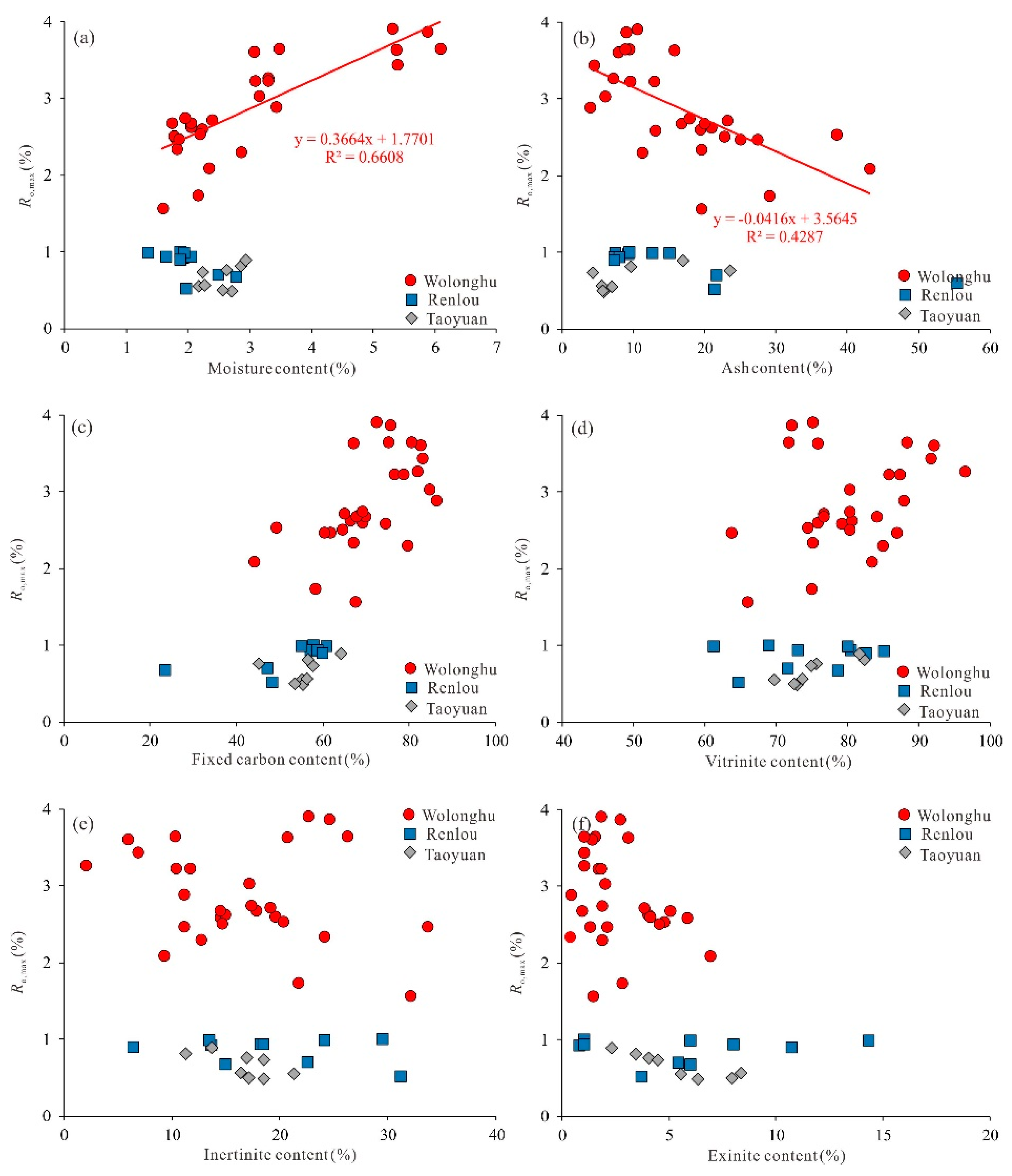 Energies 14 03028 g009 Energies 14 03028 g009