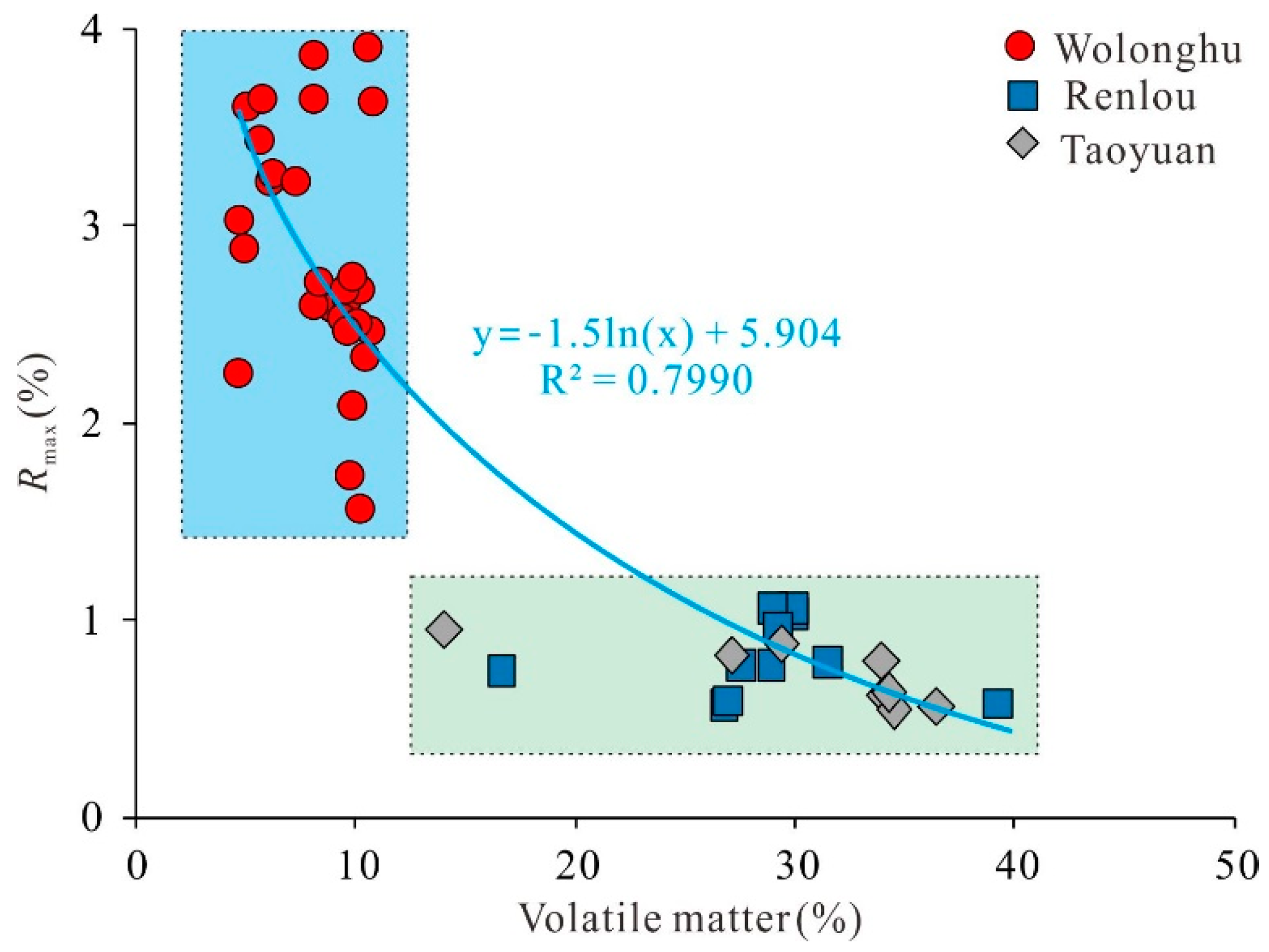 Energies 14 03028 g010 Energies 14 03028 g010