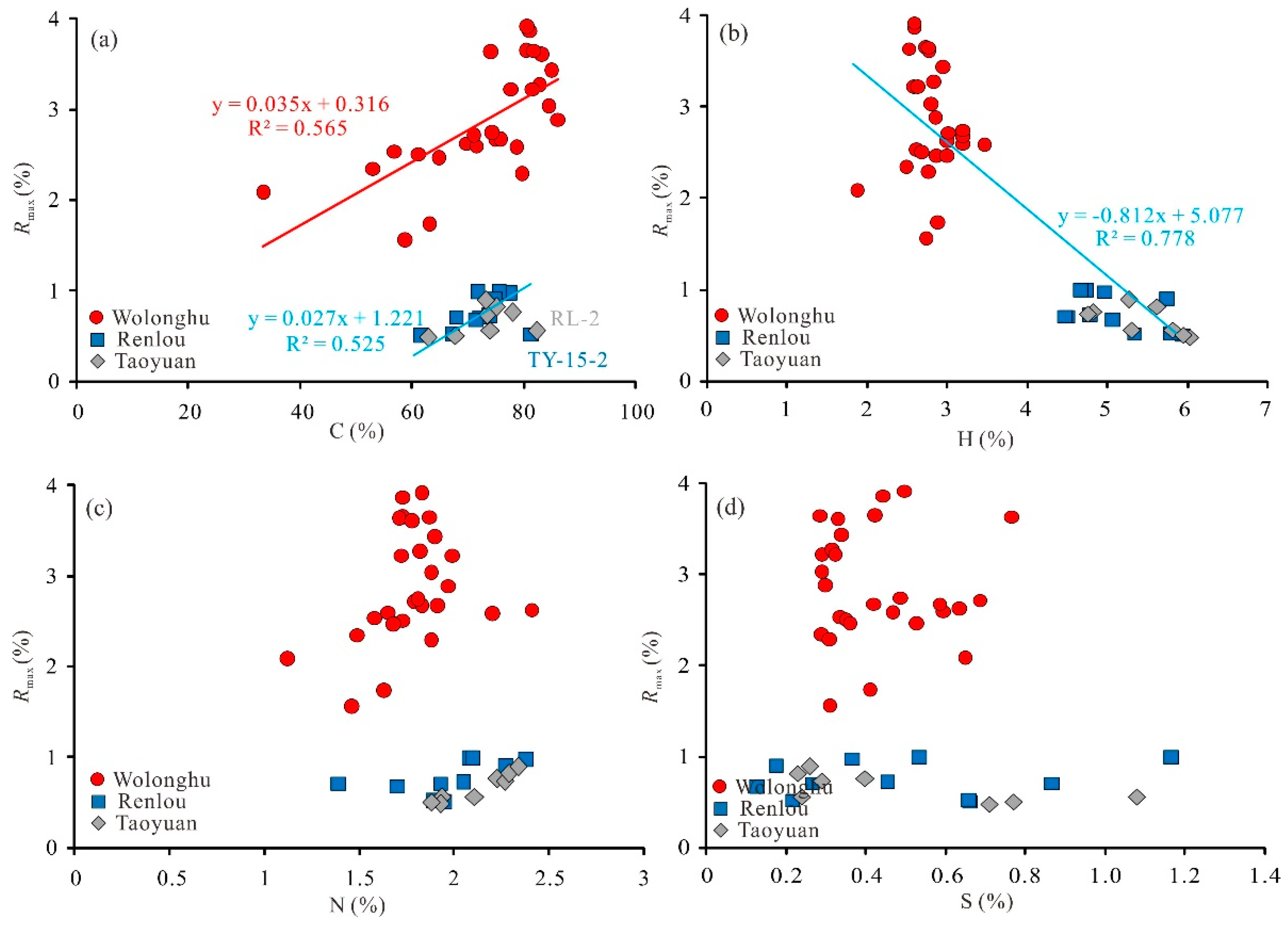 Energies 14 03028 g011 Energies 14 03028 g011