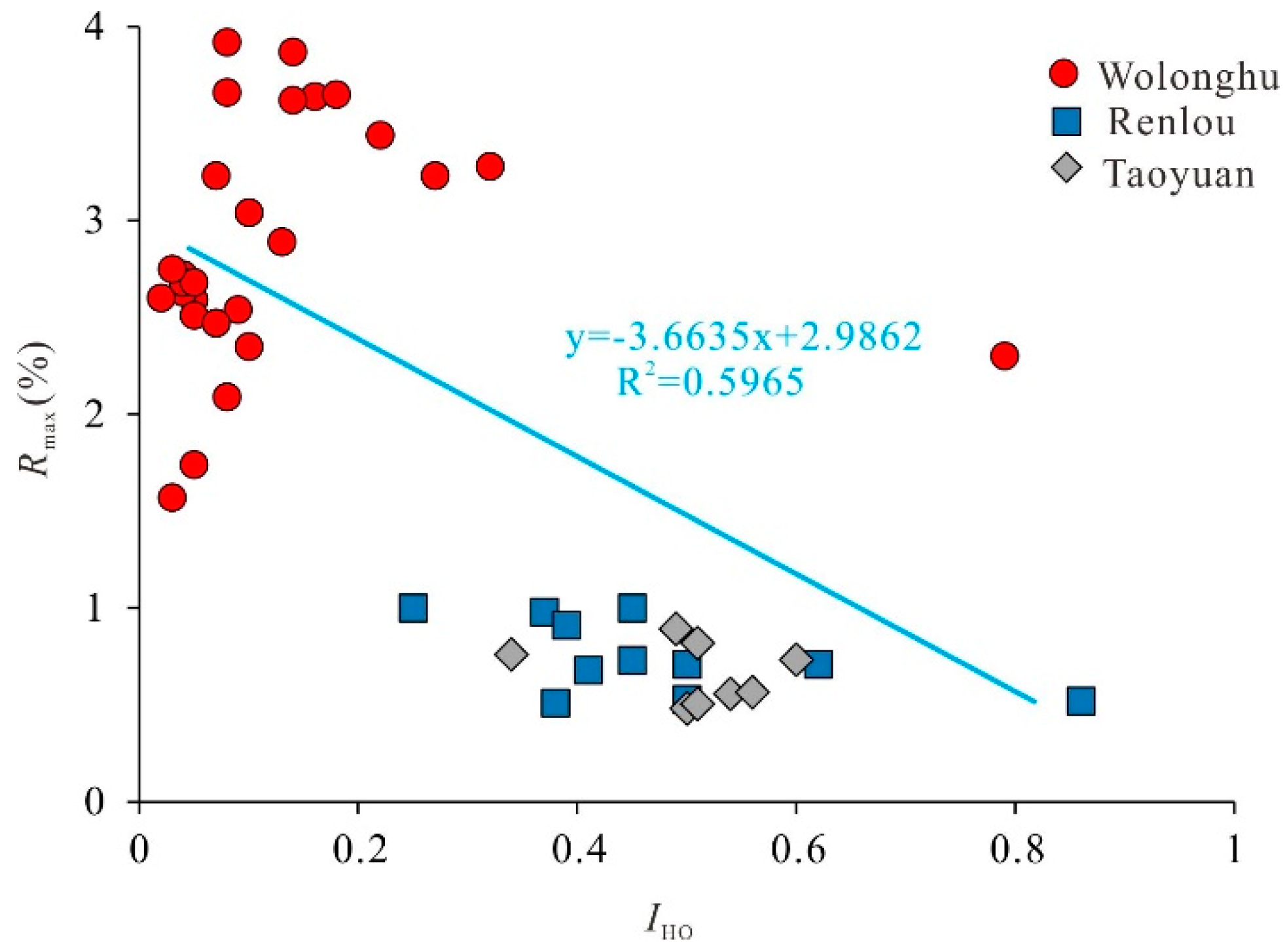 Energies 14 03028 g012 Energies 14 03028 g012