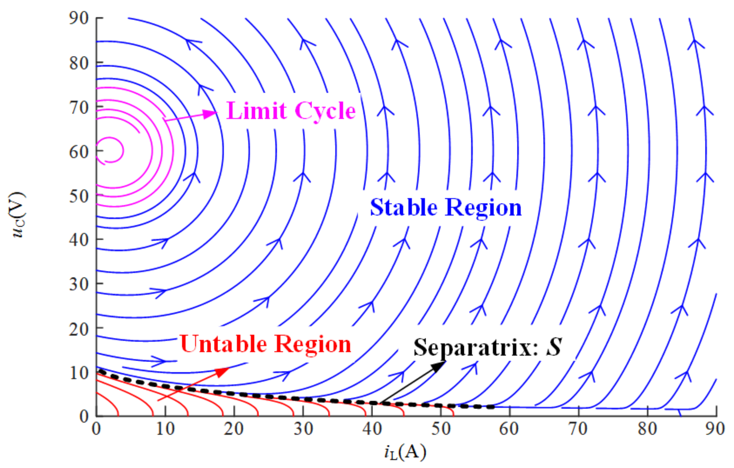 Energies 14 03031 g004 Energies 14 03031 g004