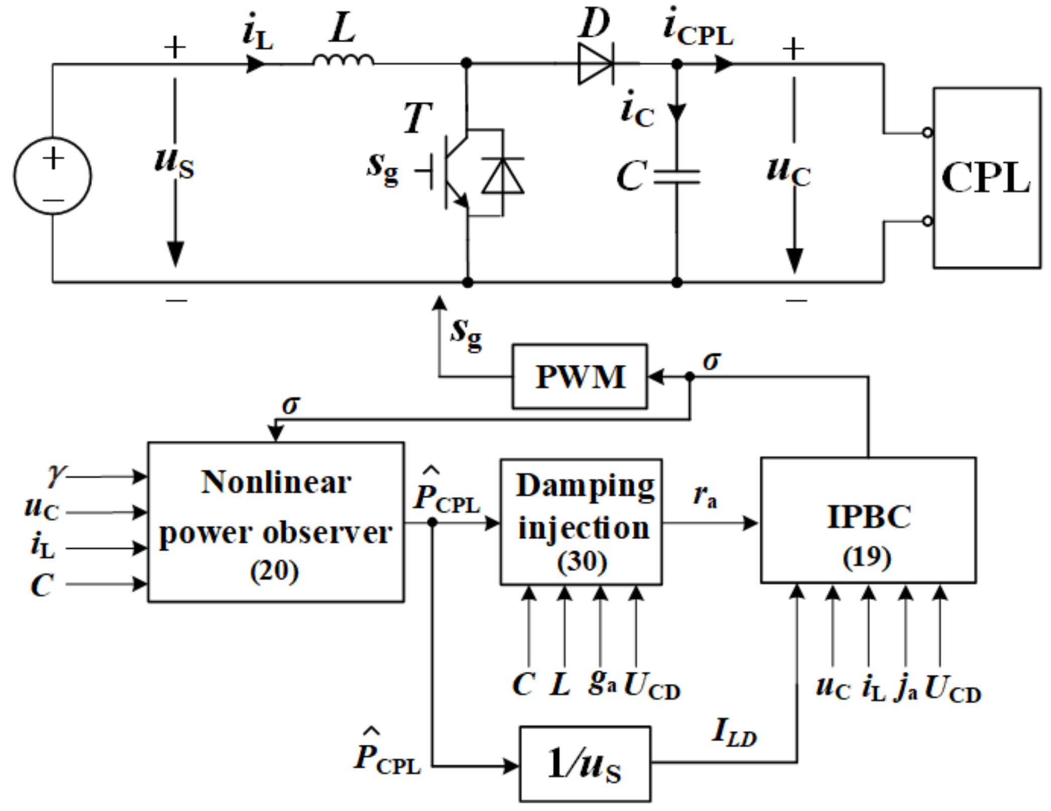 Energies 14 03031 g006 Energies 14 03031 g006
