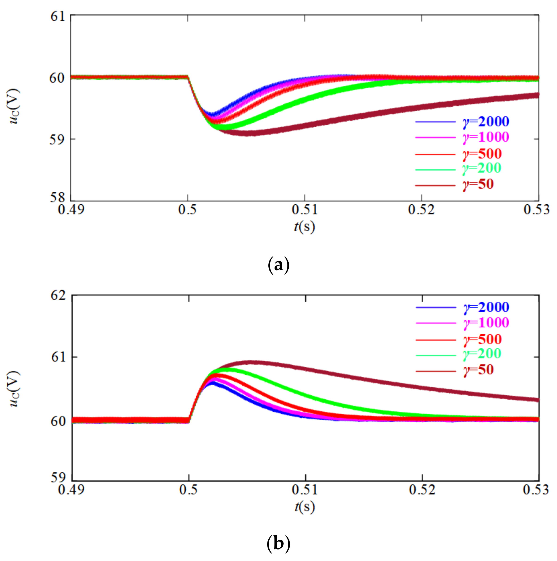 Energies 14 03031 g008 Energies 14 03031 g008