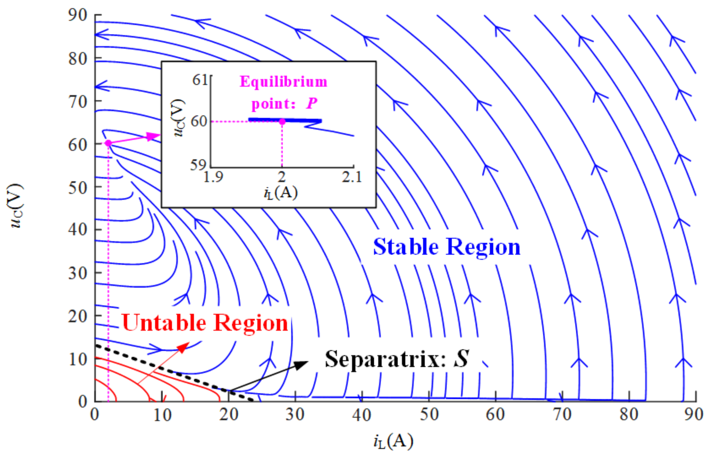 Energies 14 03031 g011 Energies 14 03031 g011