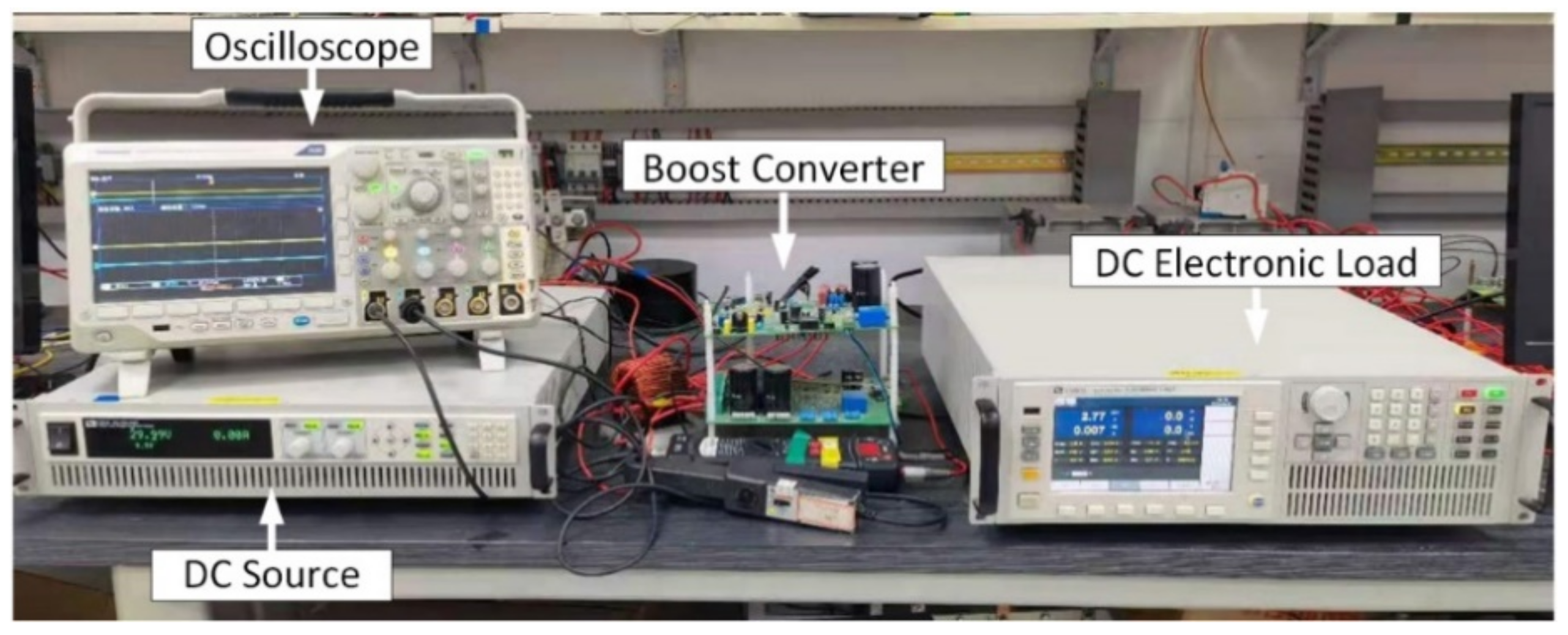 Energies 14 03031 g014 Energies 14 03031 g014