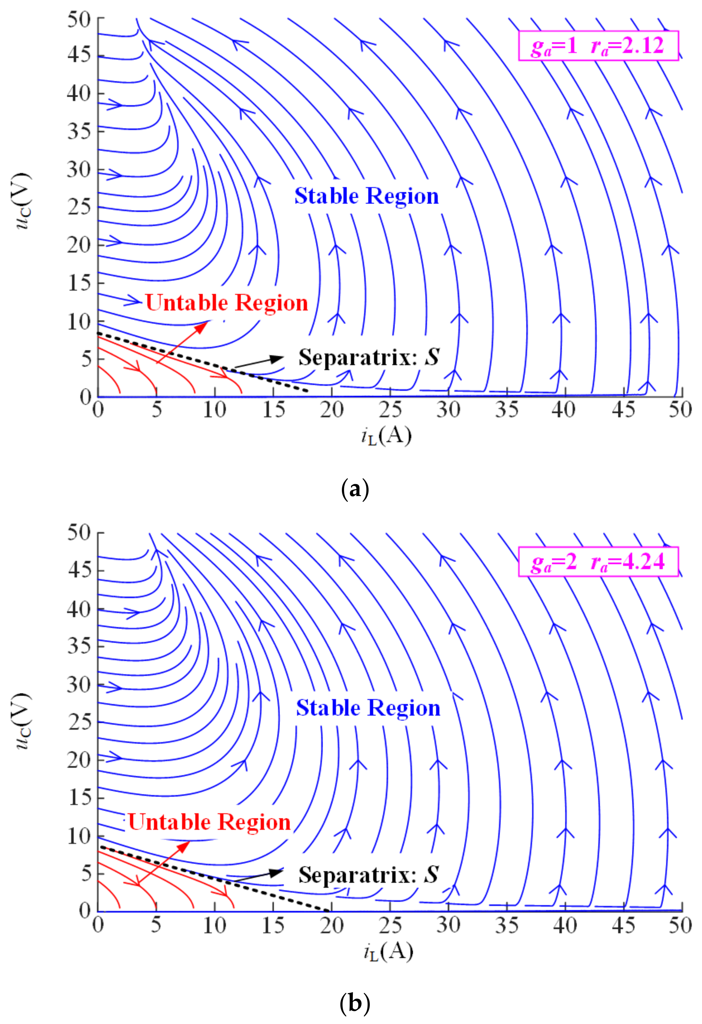 Energies 14 03031 g0a1a Energies 14 03031 g0a1a