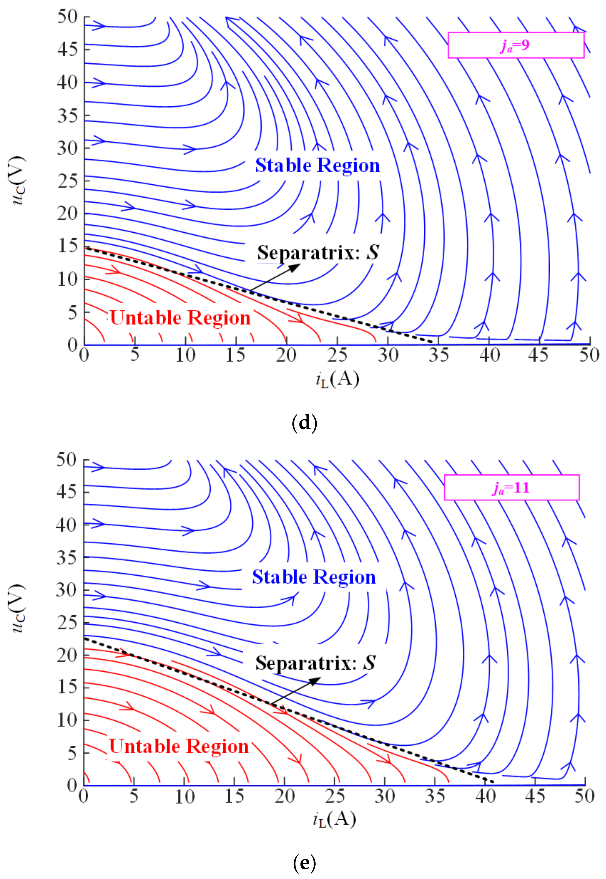 Energies 14 03031 g0a2b Energies 14 03031 g0a2b