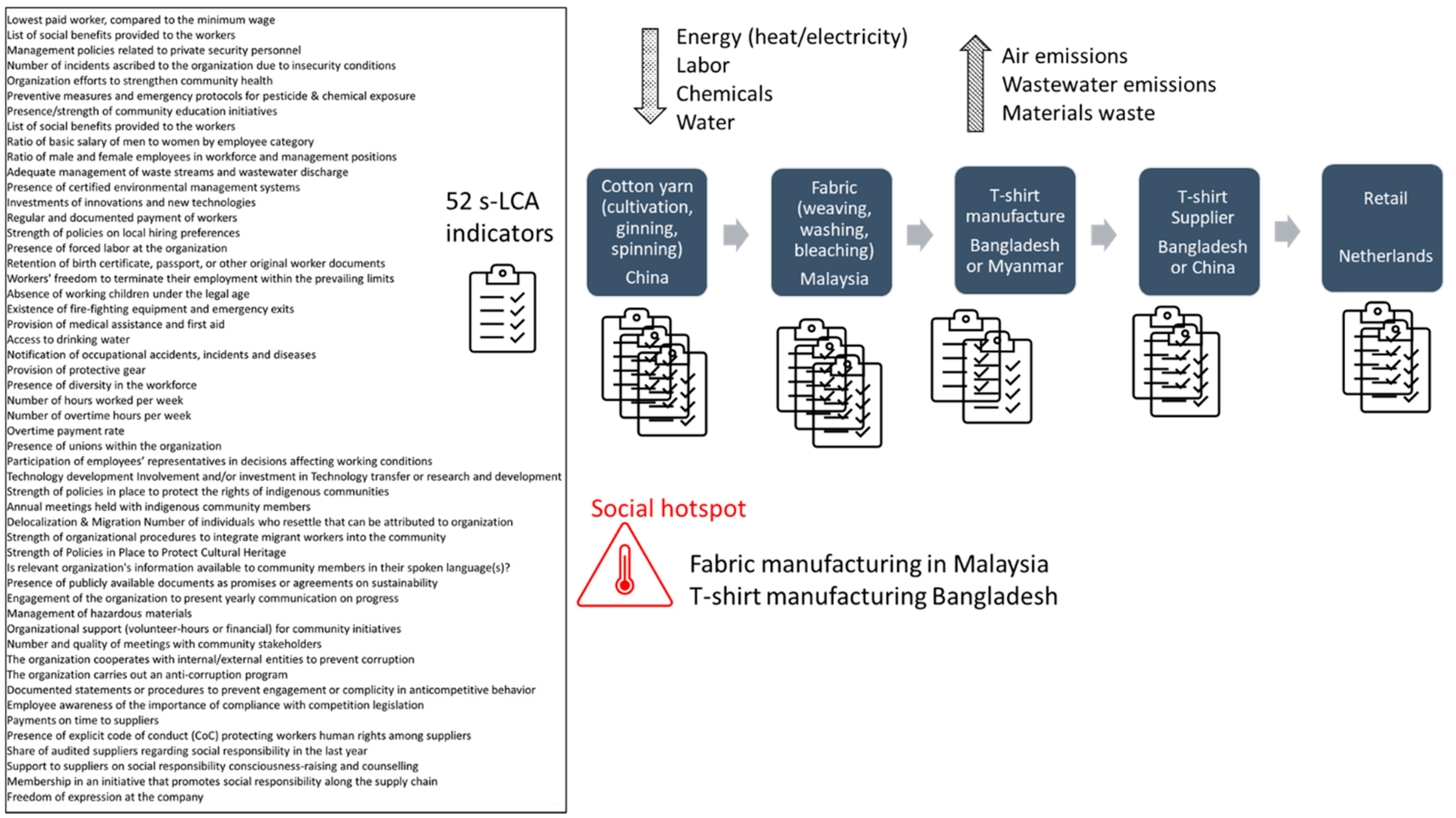 Energies 14 03032 g005