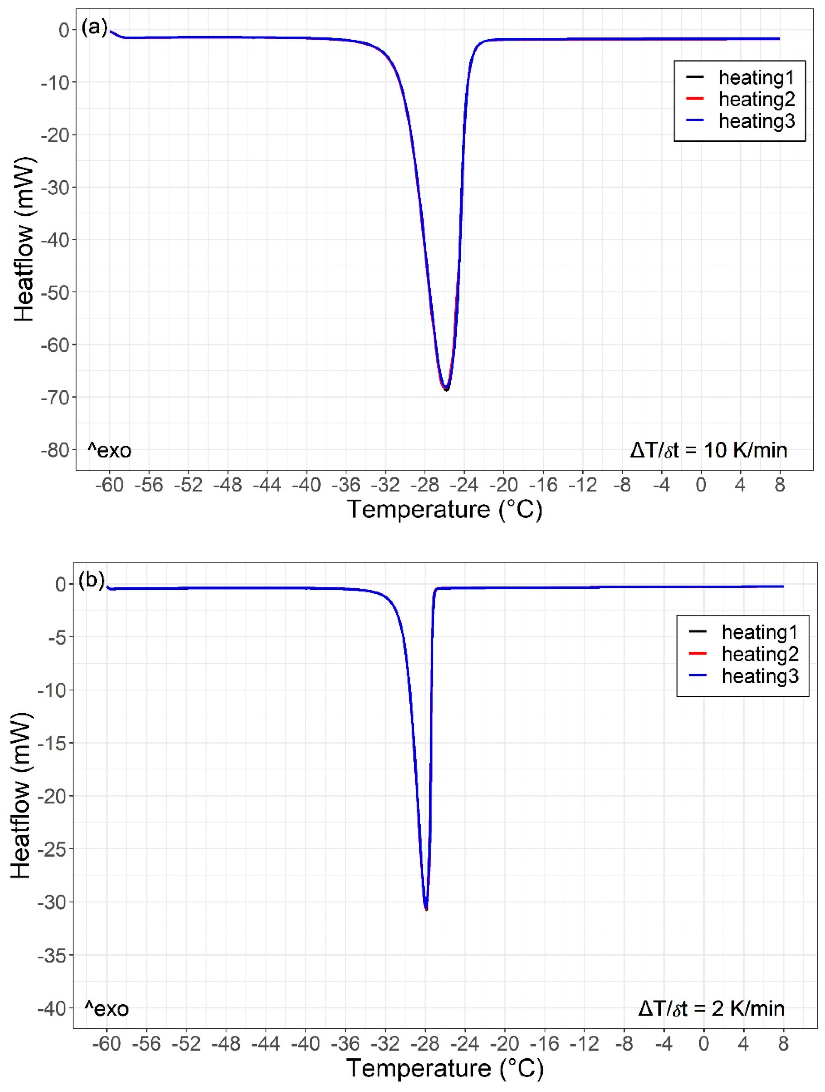 Energies 14 03033 g001 Energies 14 03033 g001