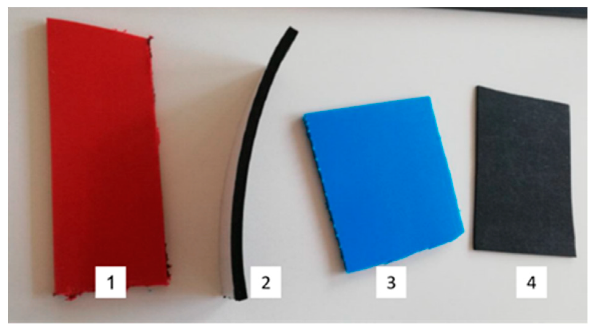 Energies 14 03033 g003 Energies 14 03033 g003